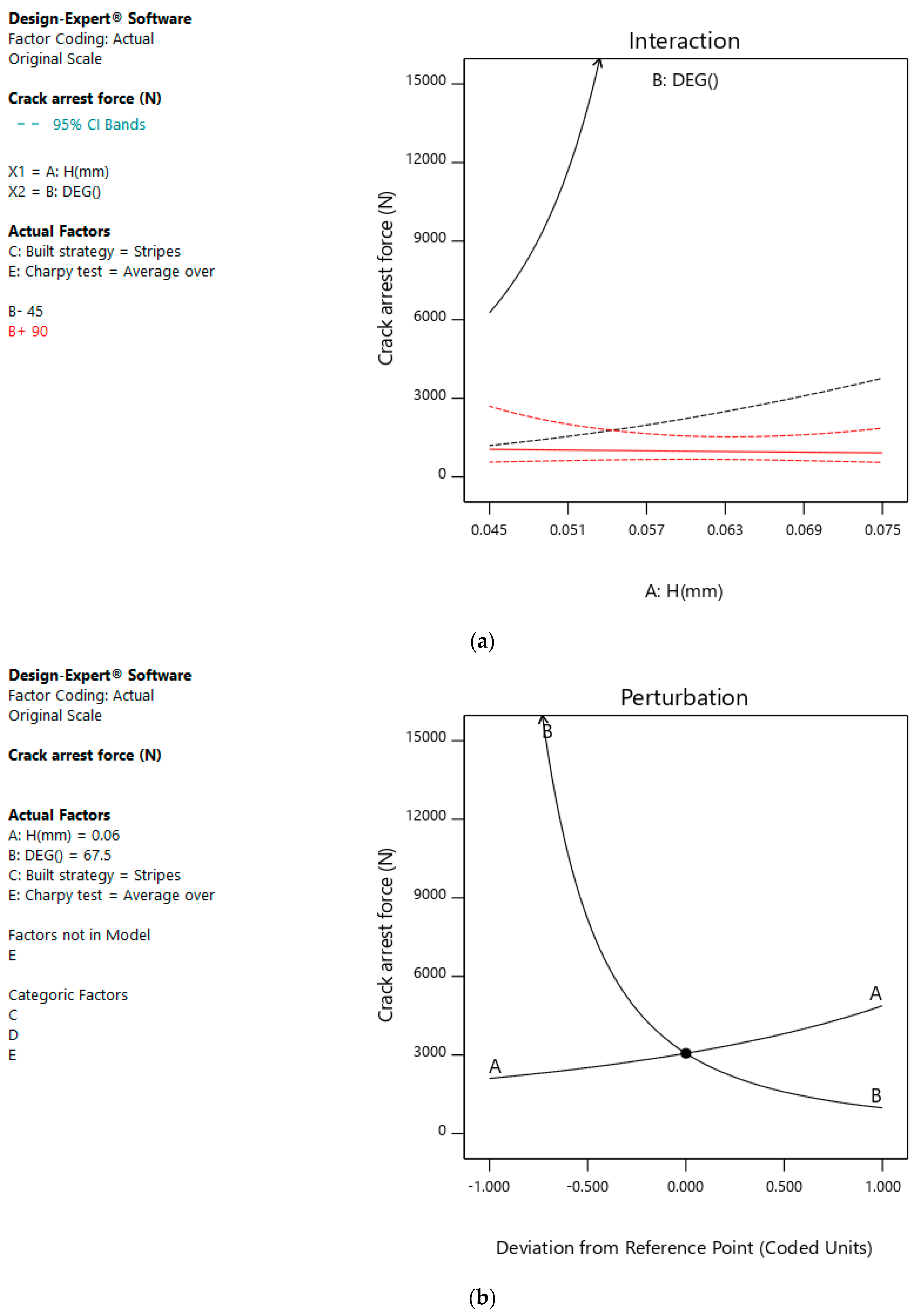 Metals 11 00051 g006a