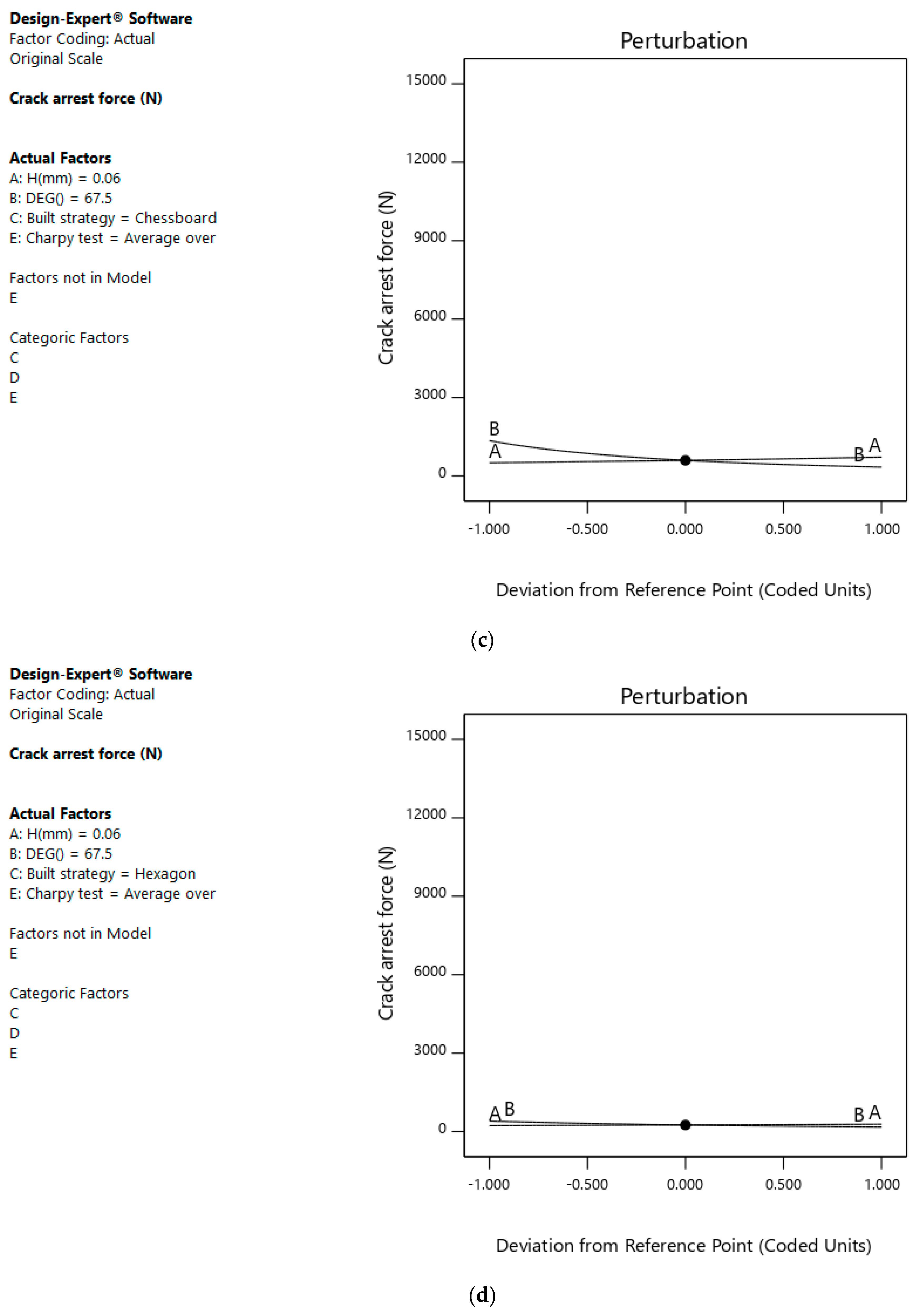 Metals 11 00051 g006b