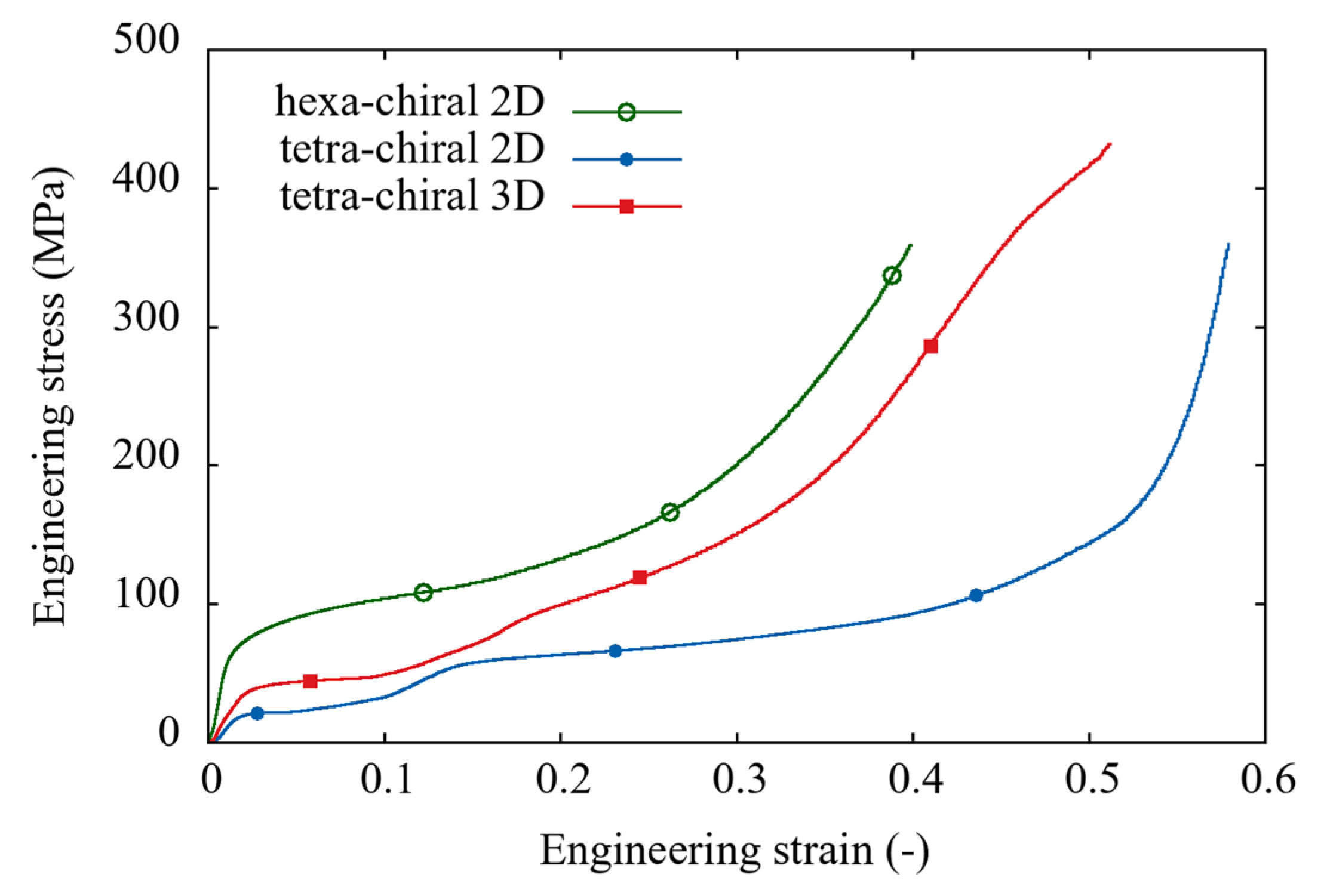 Metals 11 00052 g003