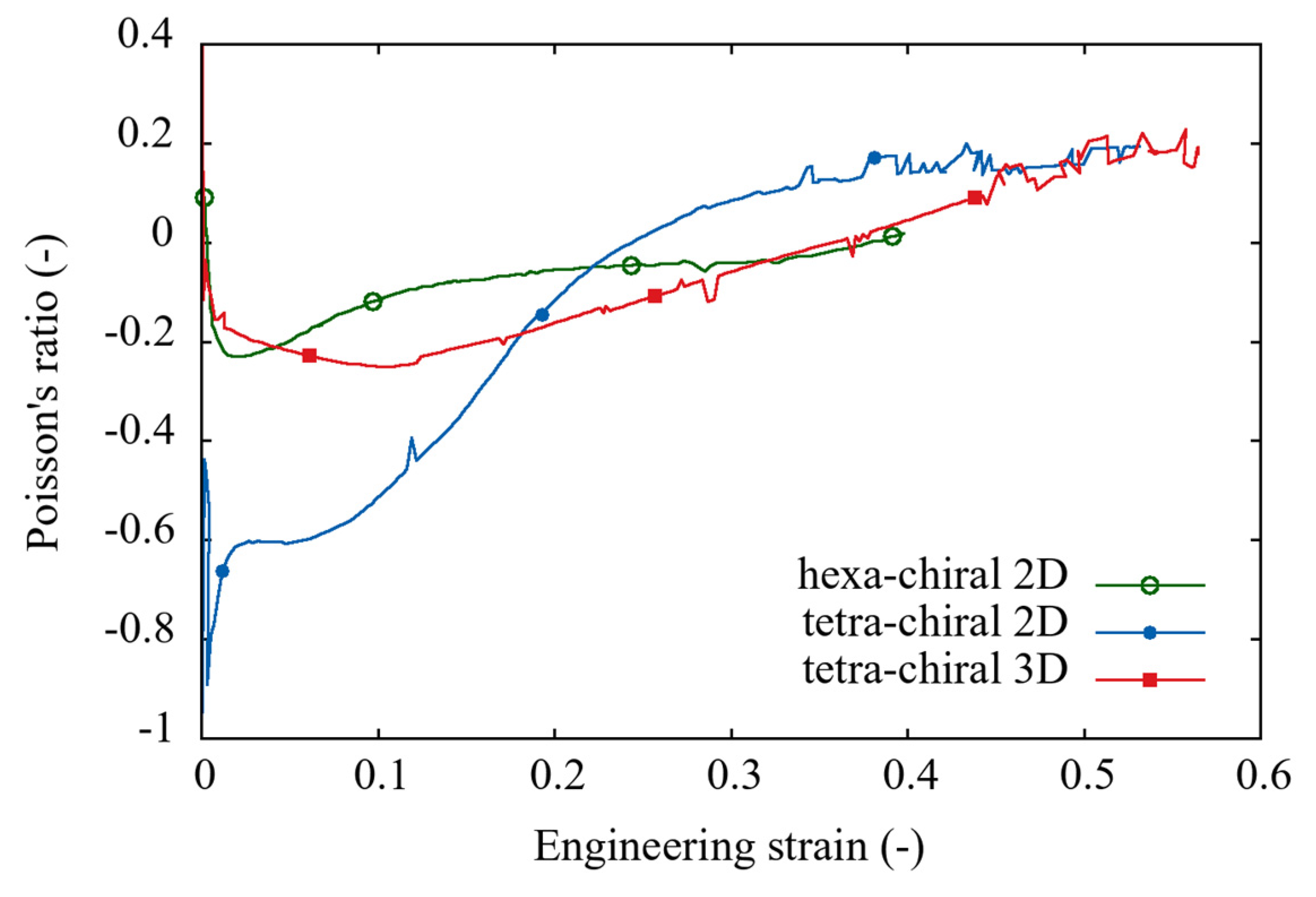 Metals 11 00052 g004