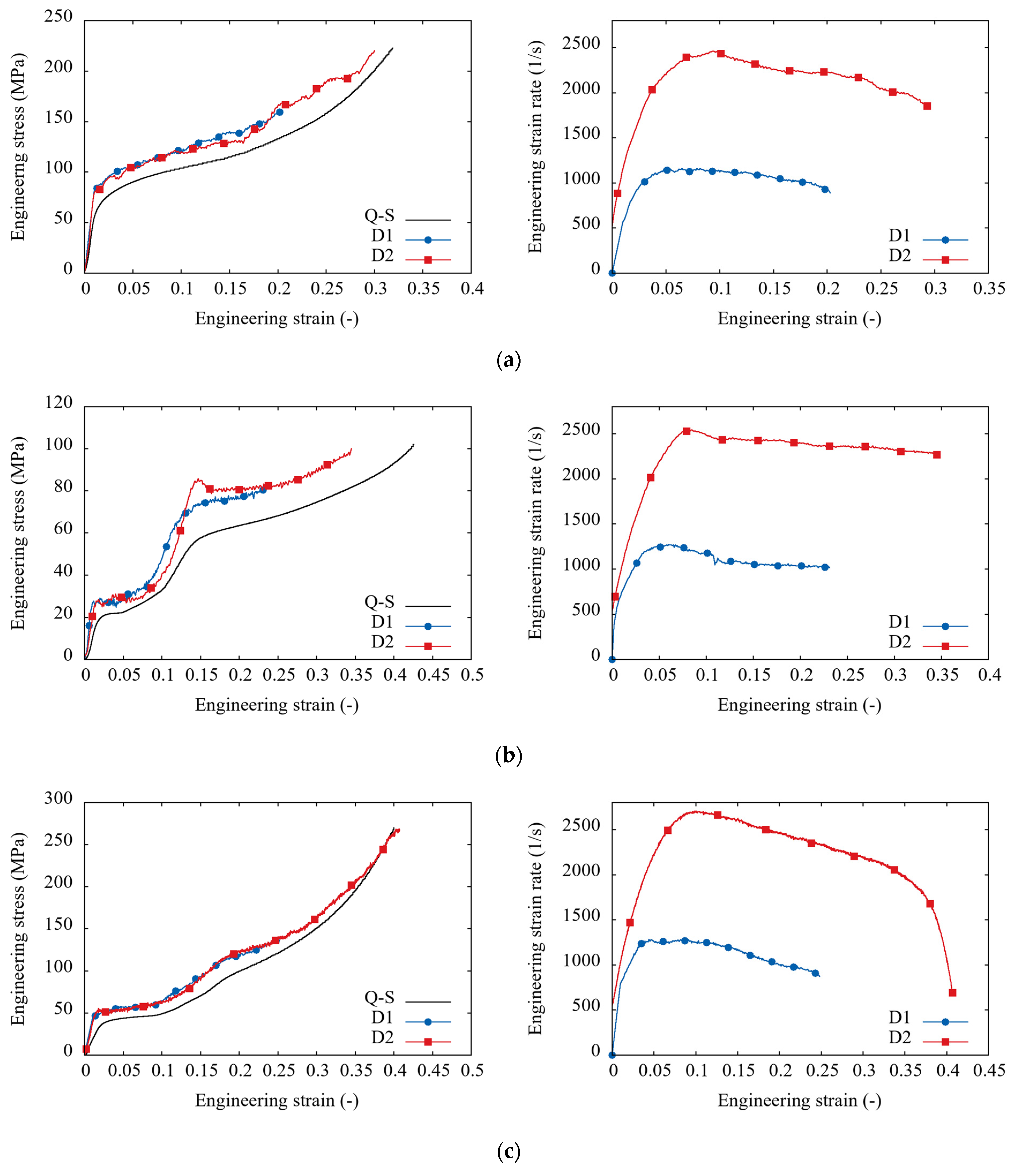 Metals 11 00052 g006