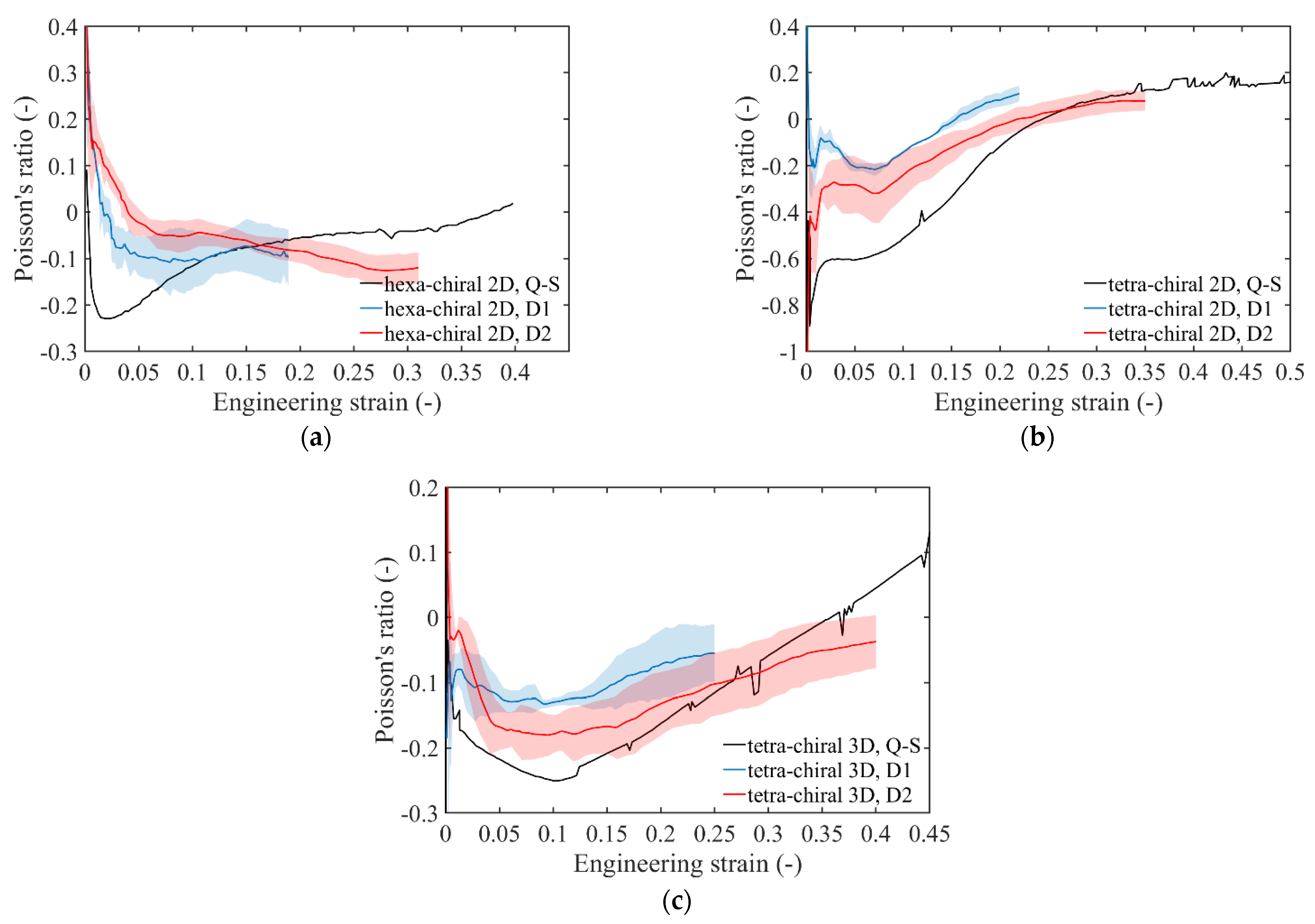 Metals 11 00052 g009
