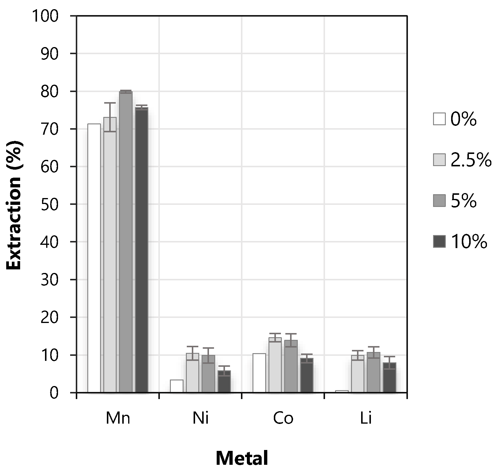 Metals 11 00054 g002