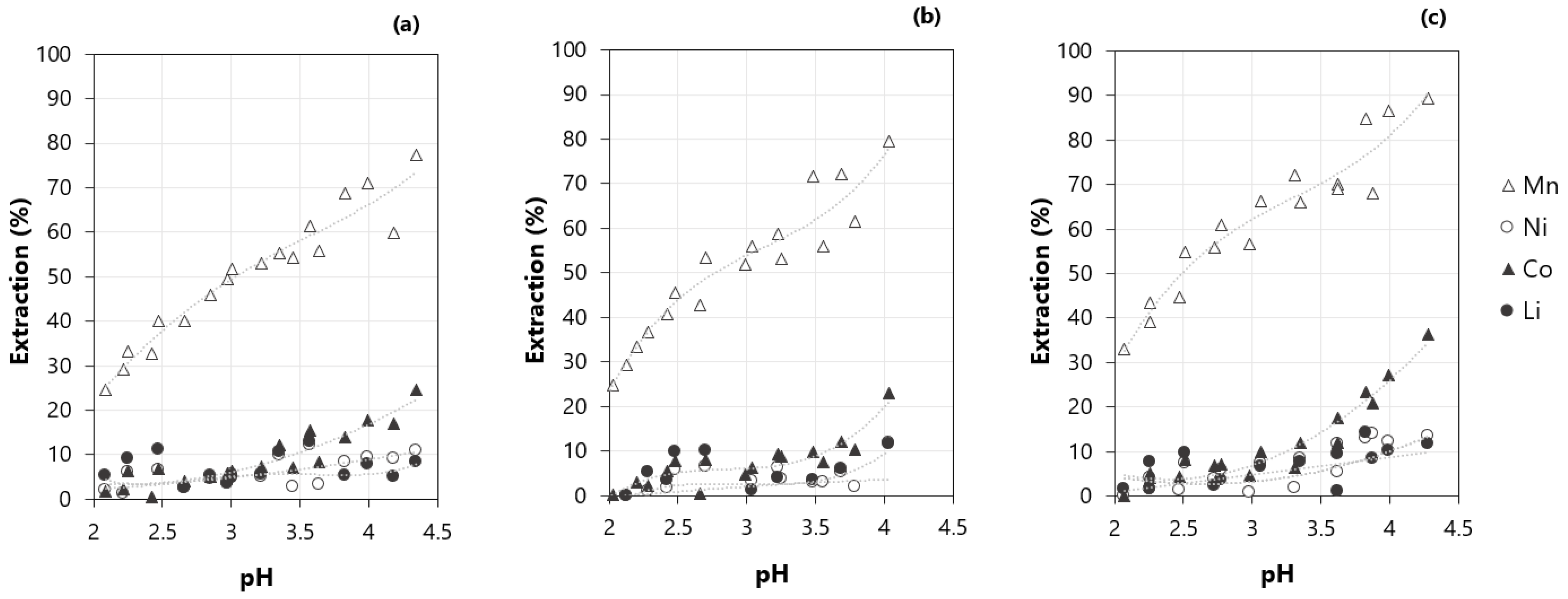 Metals 11 00054 g003