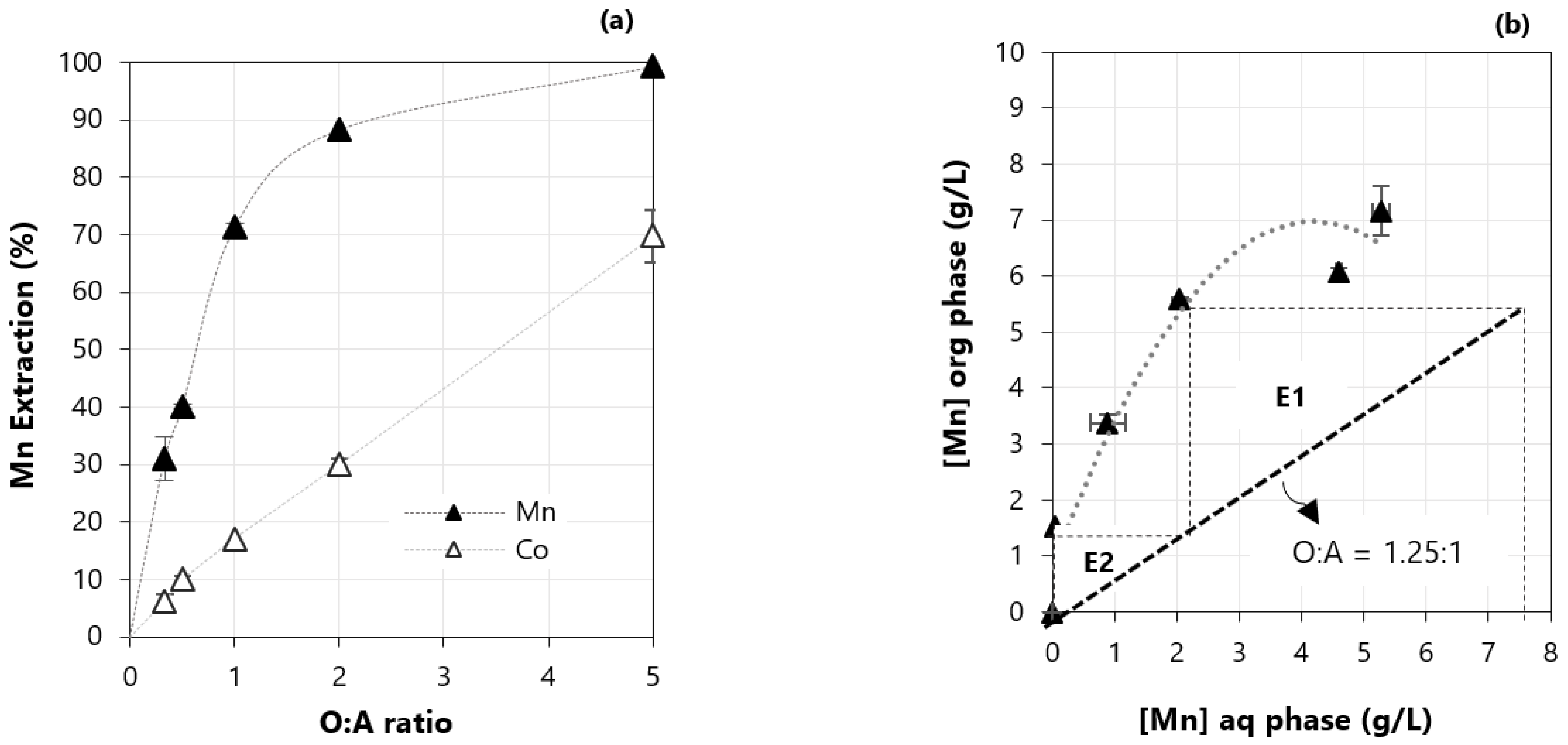 Metals 11 00054 g004