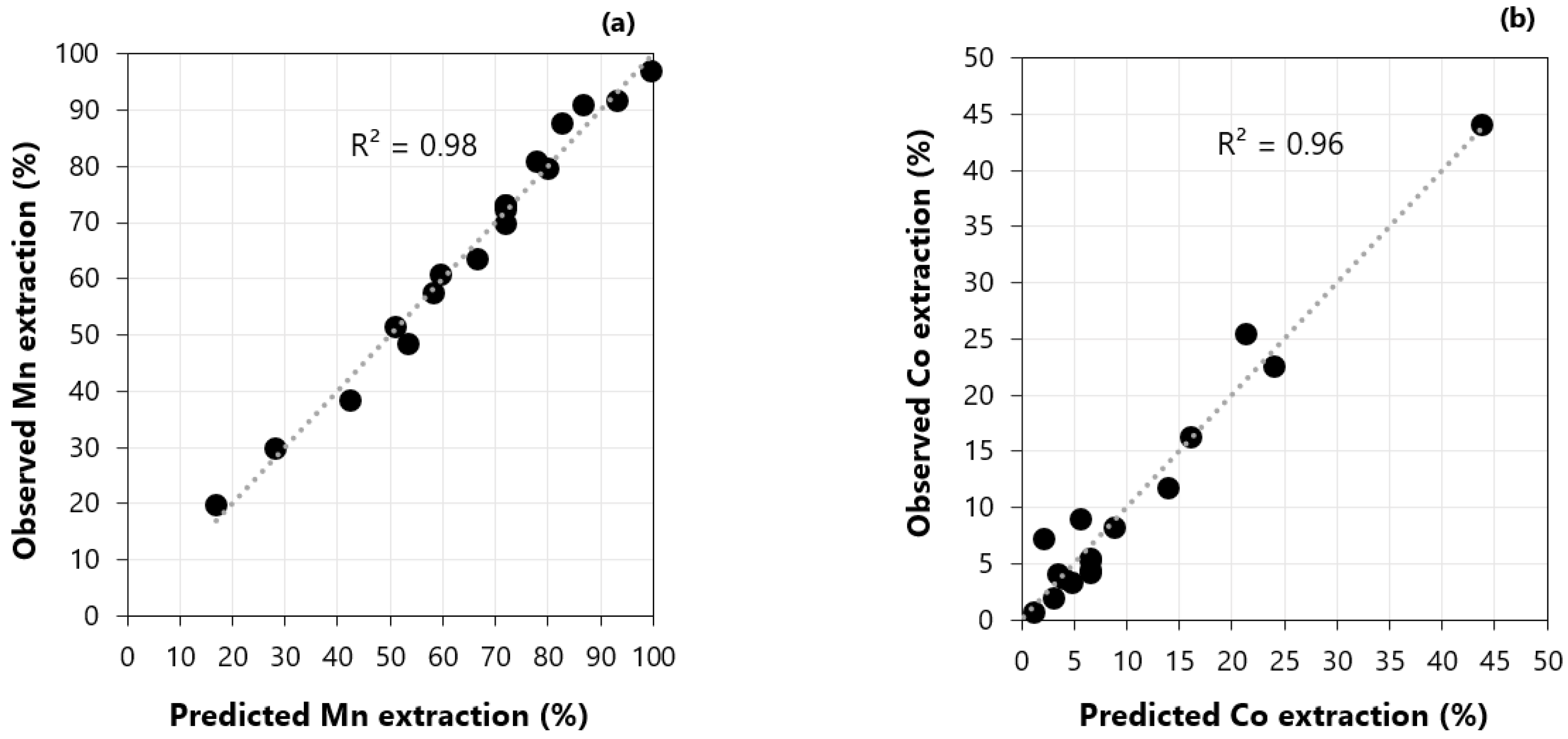 Metals 11 00054 g006