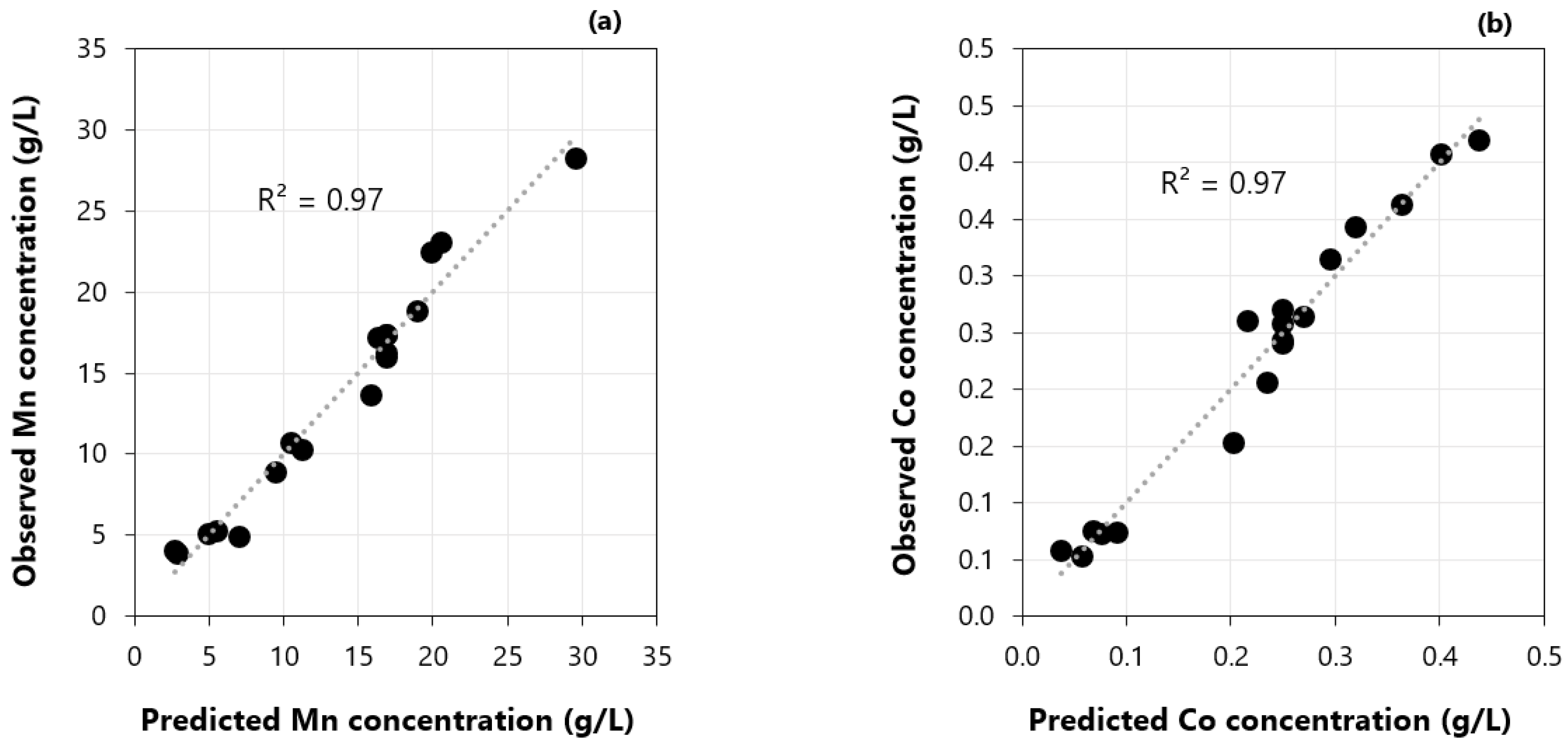Metals 11 00054 g009