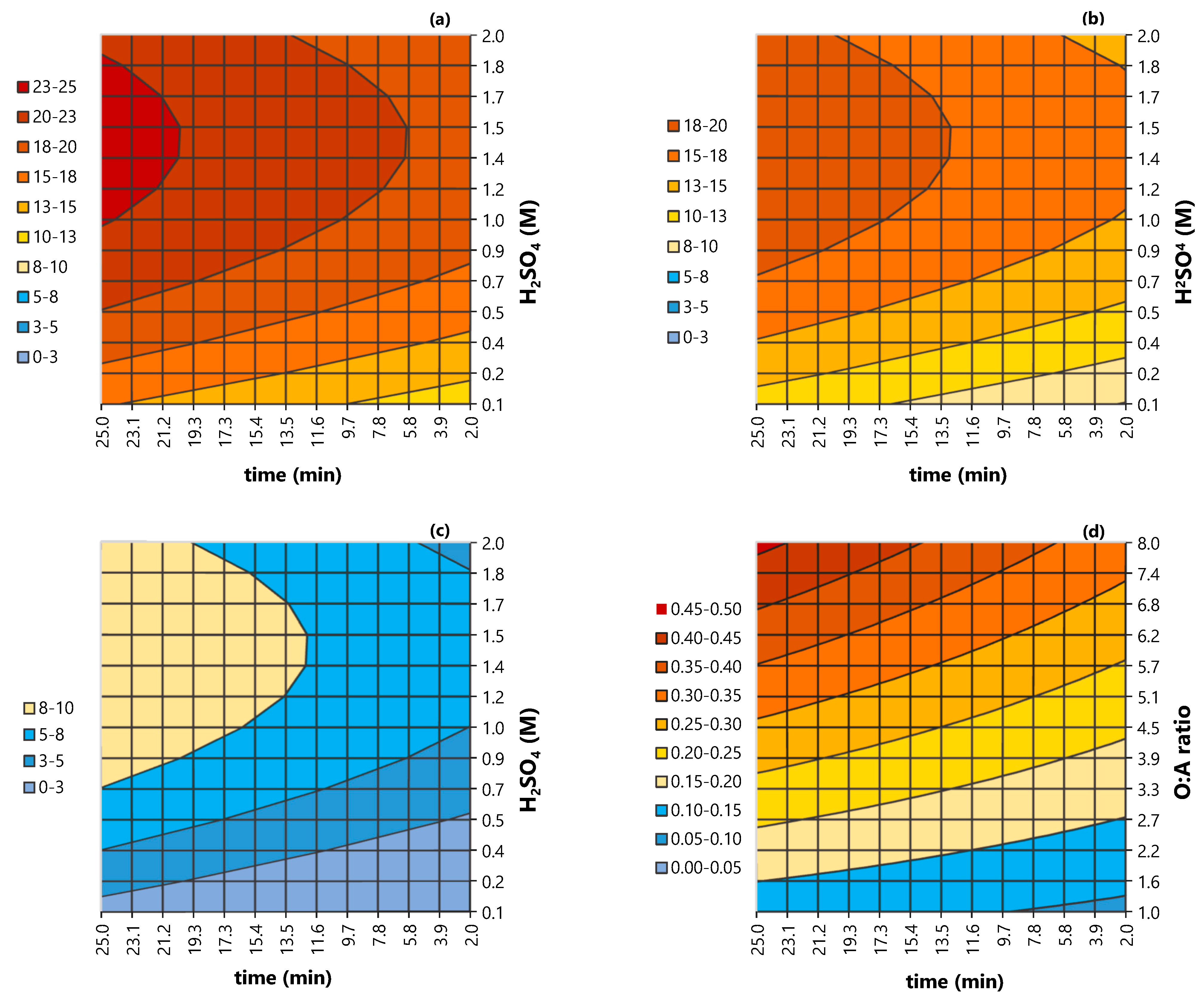 Metals 11 00054 g010