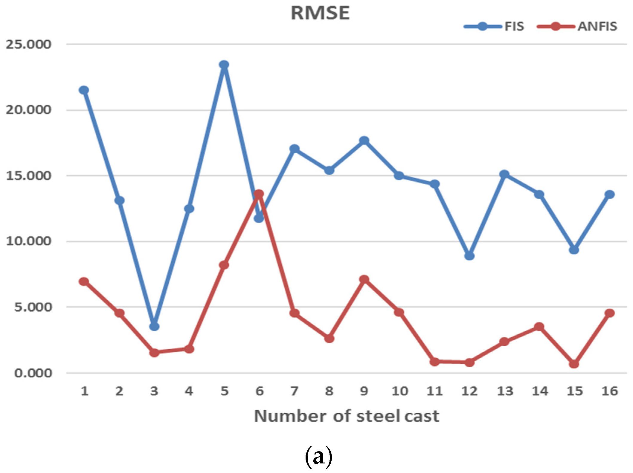 Metals 11 00056 g006a Metals 11 00056 g006a