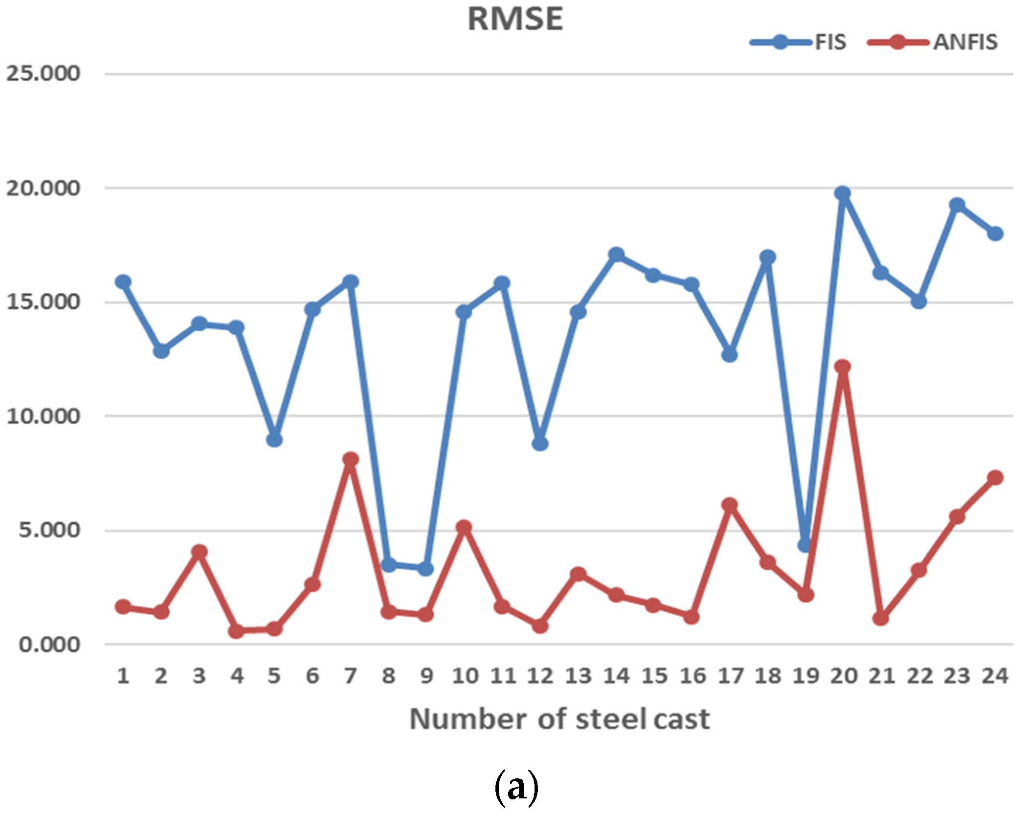 Metals 11 00056 g007a Metals 11 00056 g007a