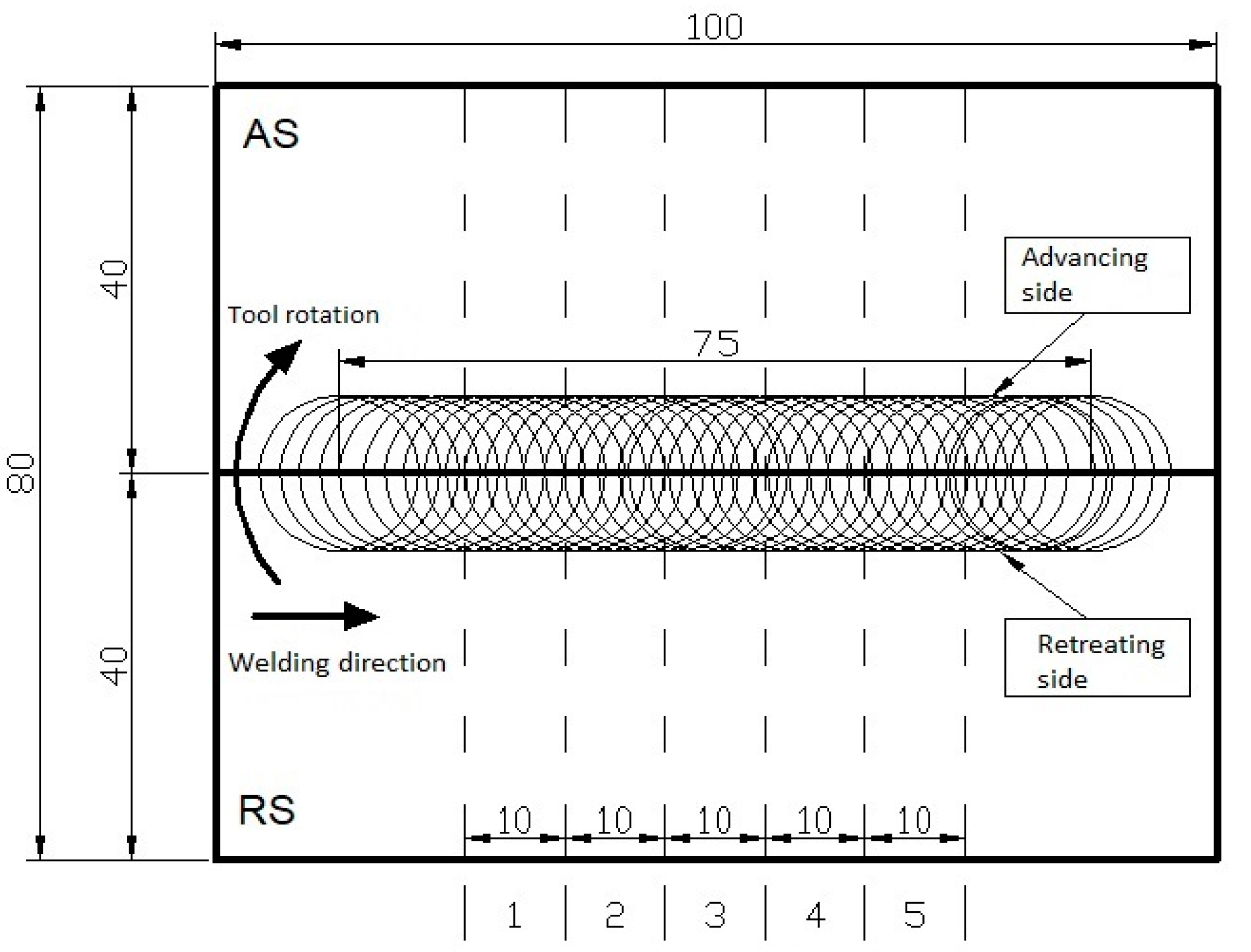 Metals 11 00057 g003 Metals 11 00057 g003