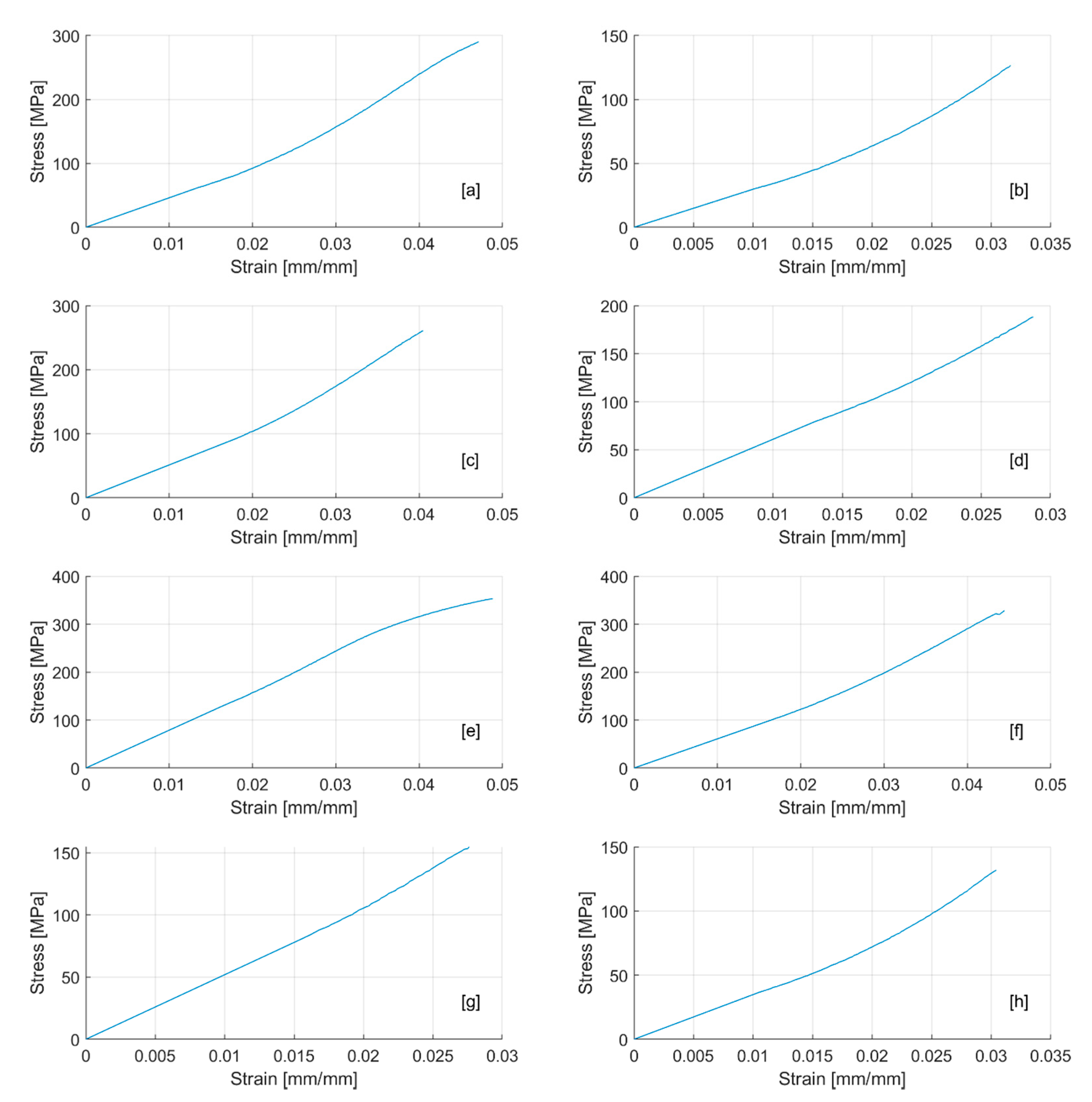Metals 11 00057 g004 Metals 11 00057 g004
