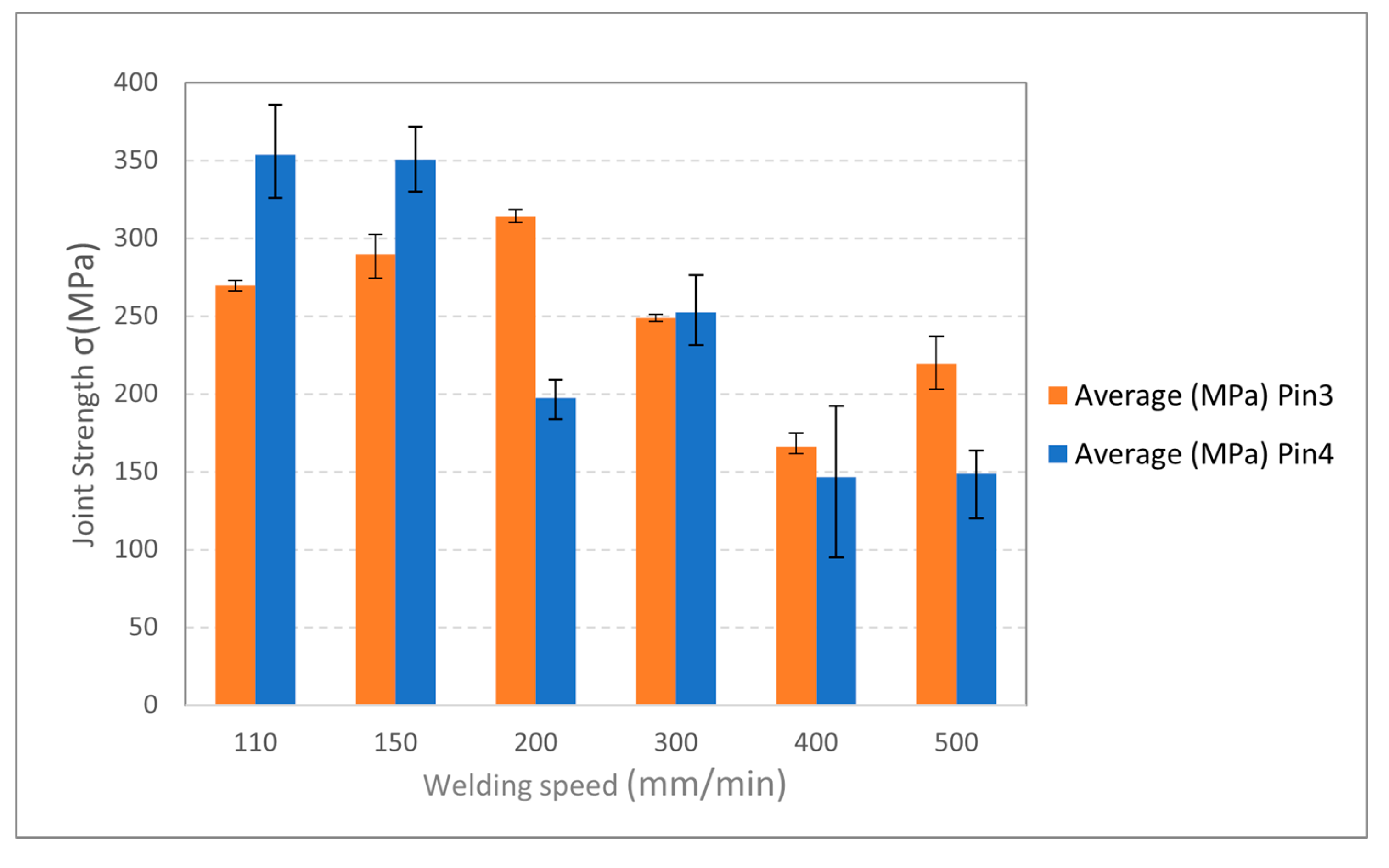 Metals 11 00057 g006 Metals 11 00057 g006