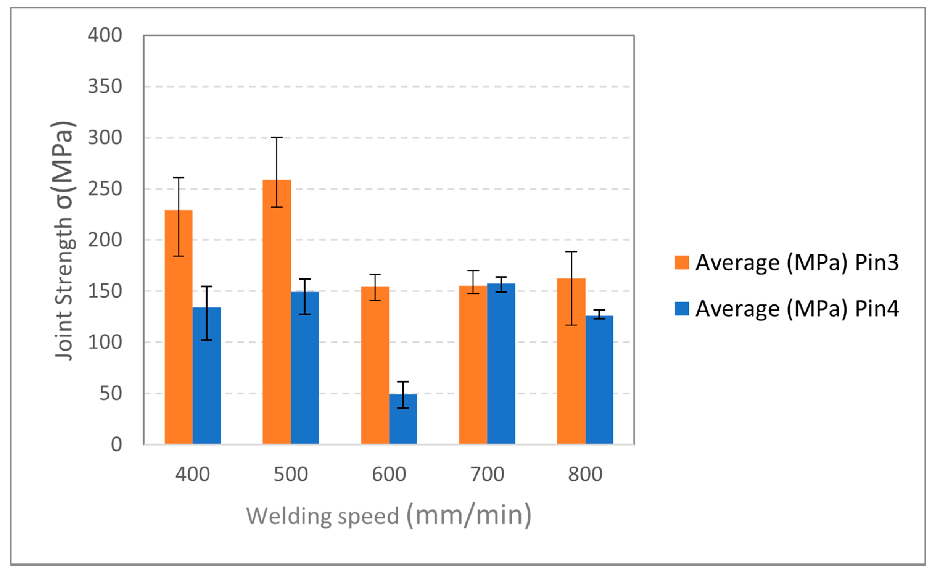 Metals 11 00057 g007 Metals 11 00057 g007