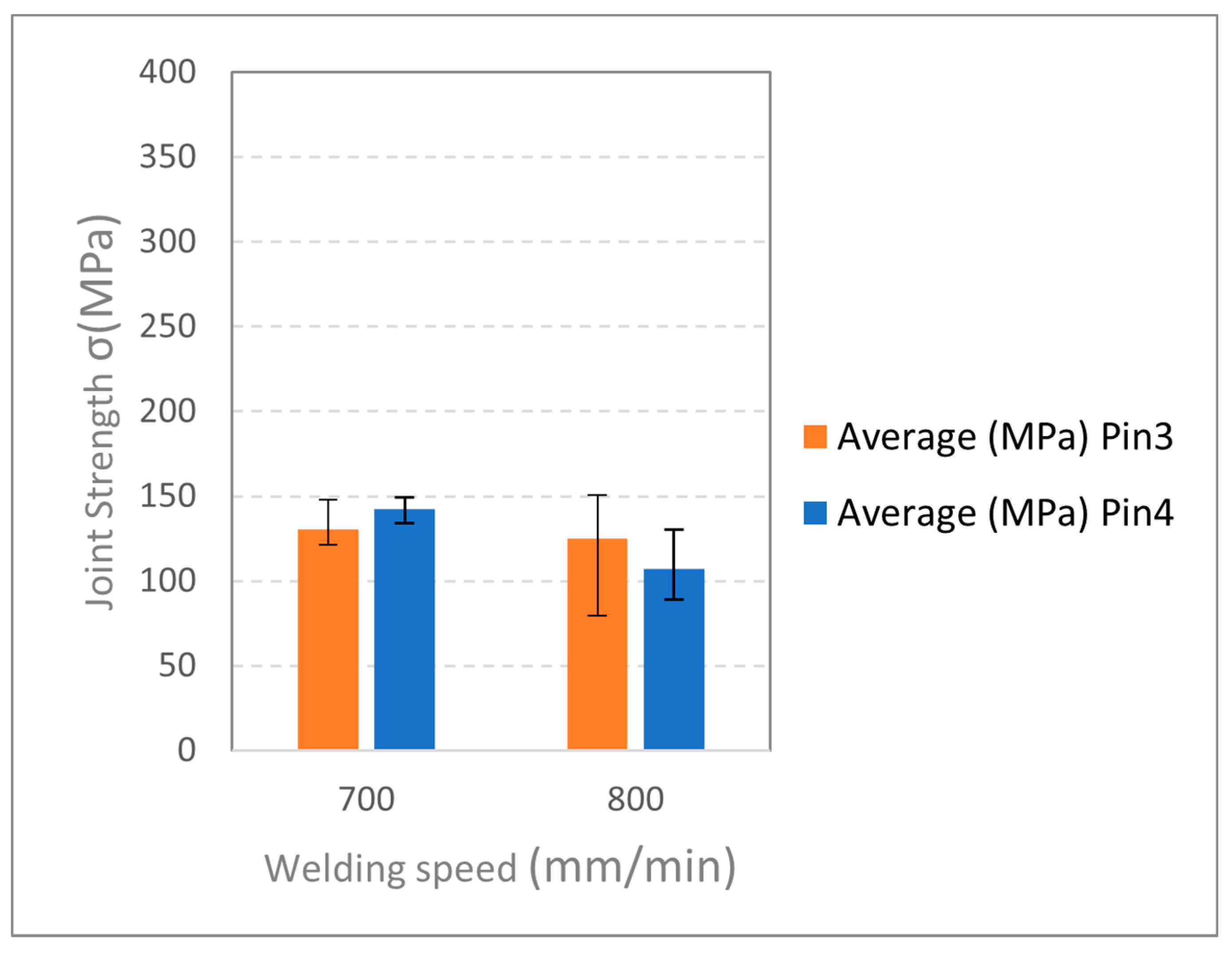 Metals 11 00057 g008 Metals 11 00057 g008
