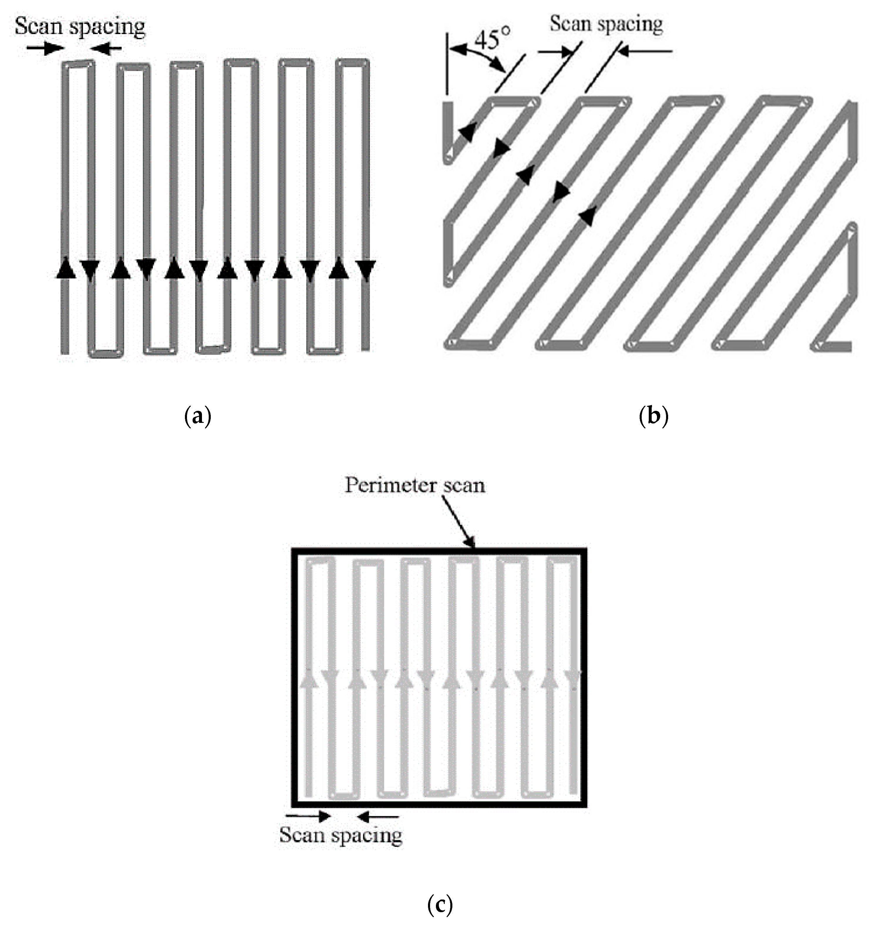 Metals 11 00058 g004