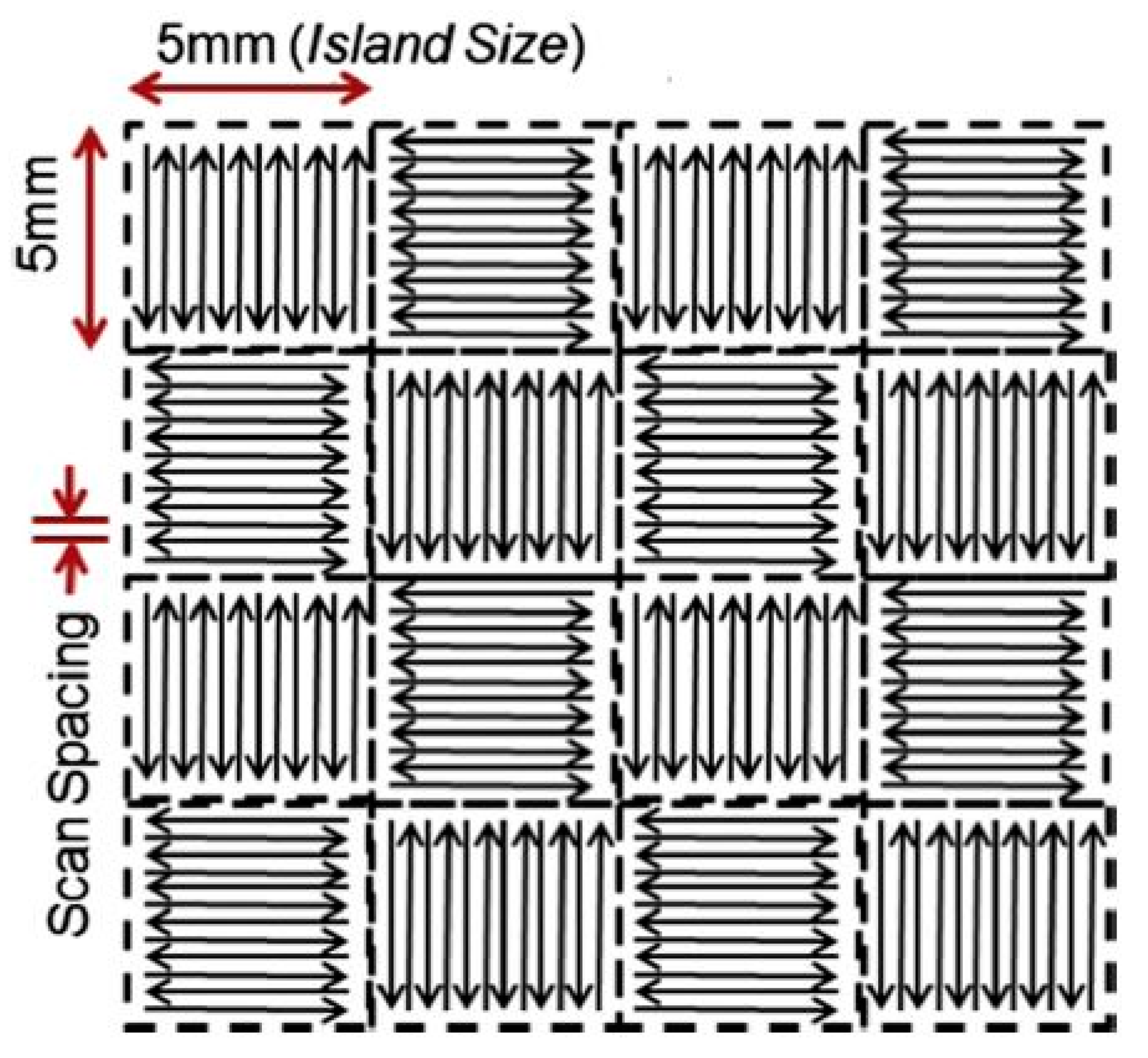 Metals 11 00058 g005