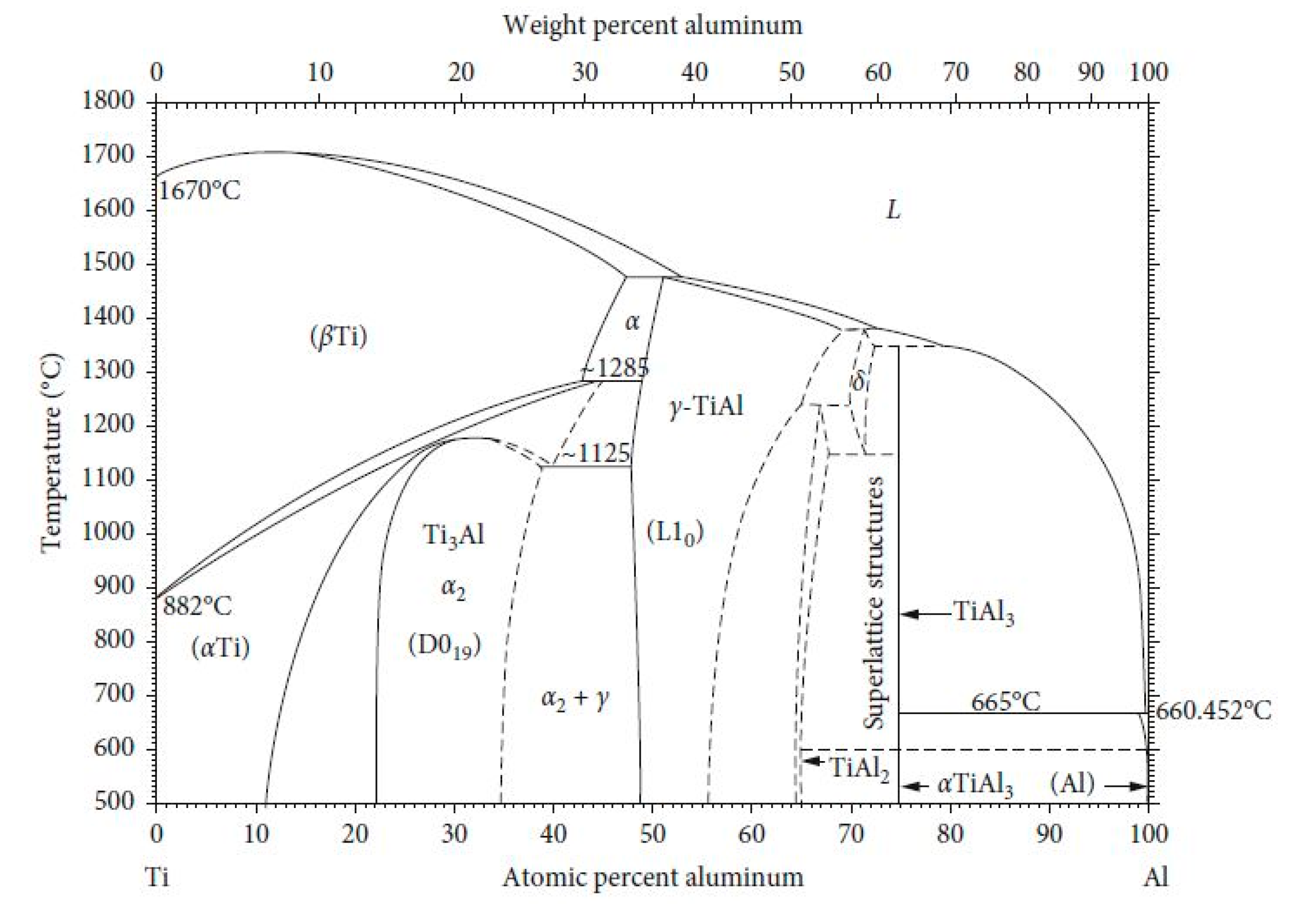 Metals 11 00058 g009