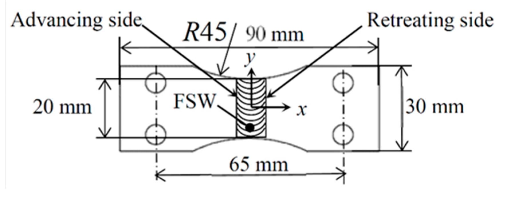 Metals 11 00059 g002