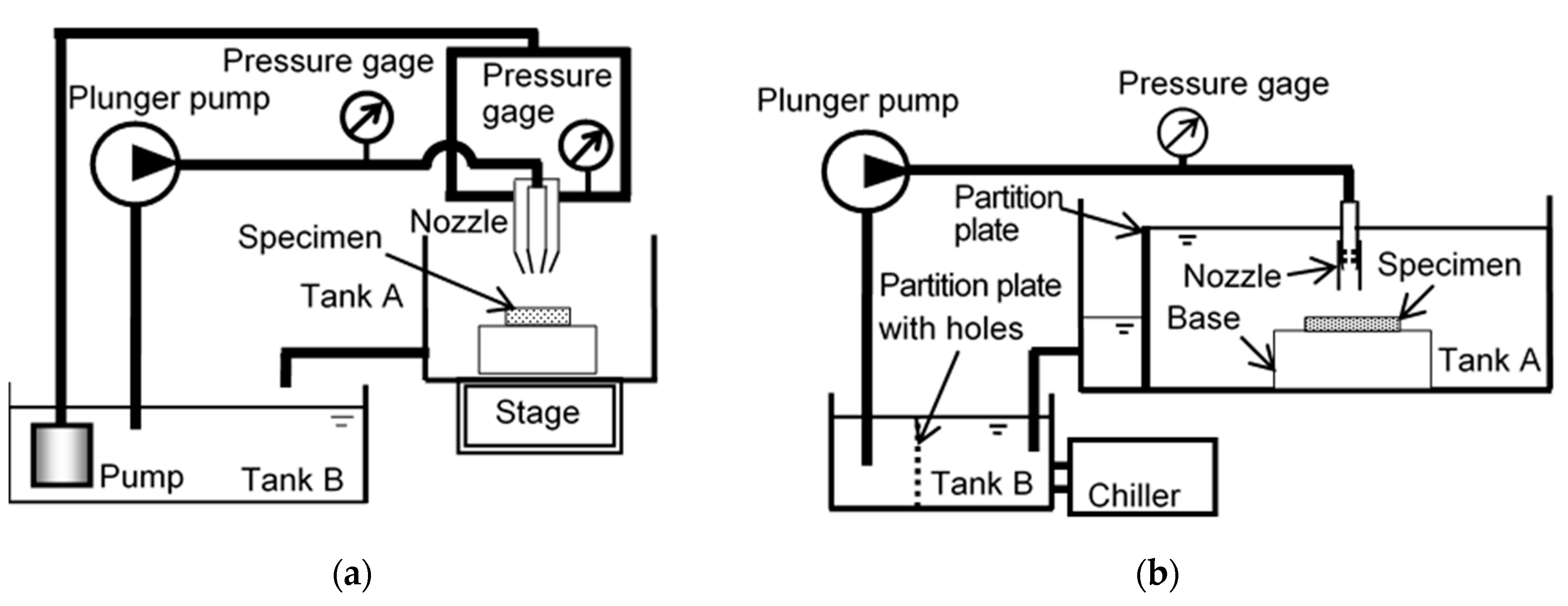 Metals 11 00059 g003