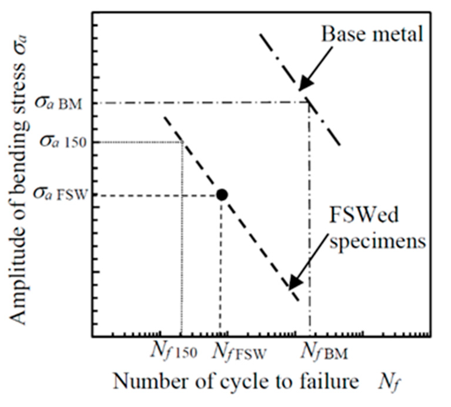 Metals 11 00059 g004