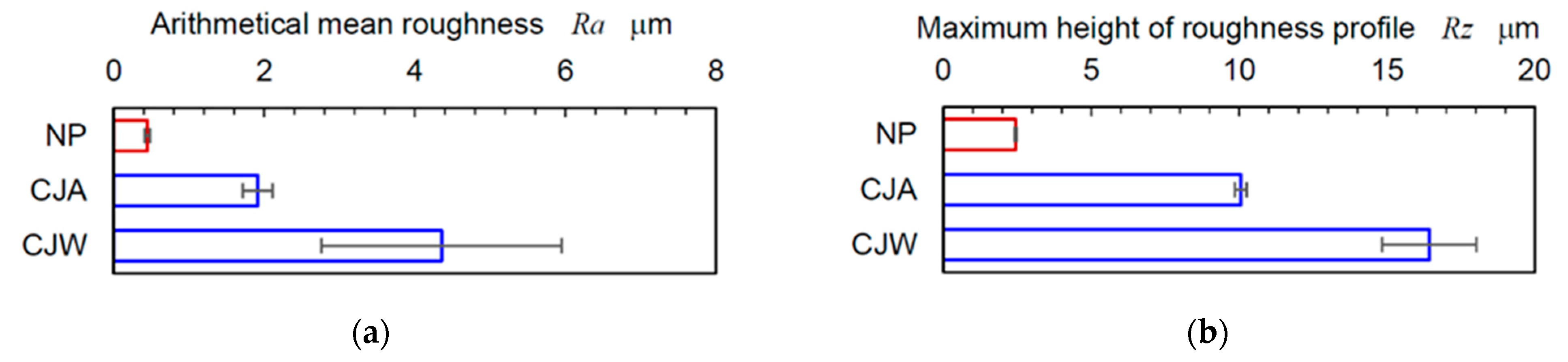 Metals 11 00059 g007
