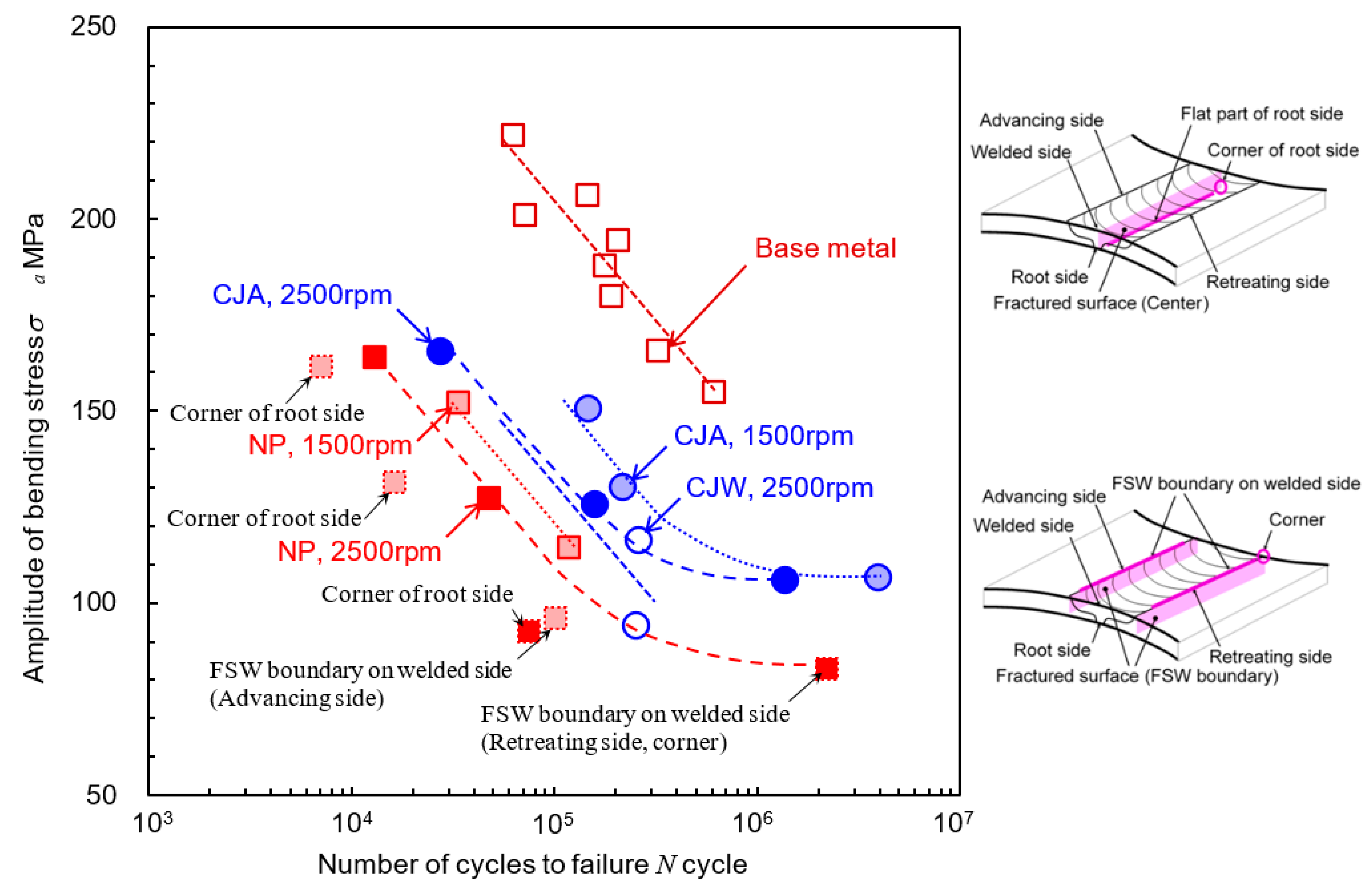 Metals 11 00059 g009