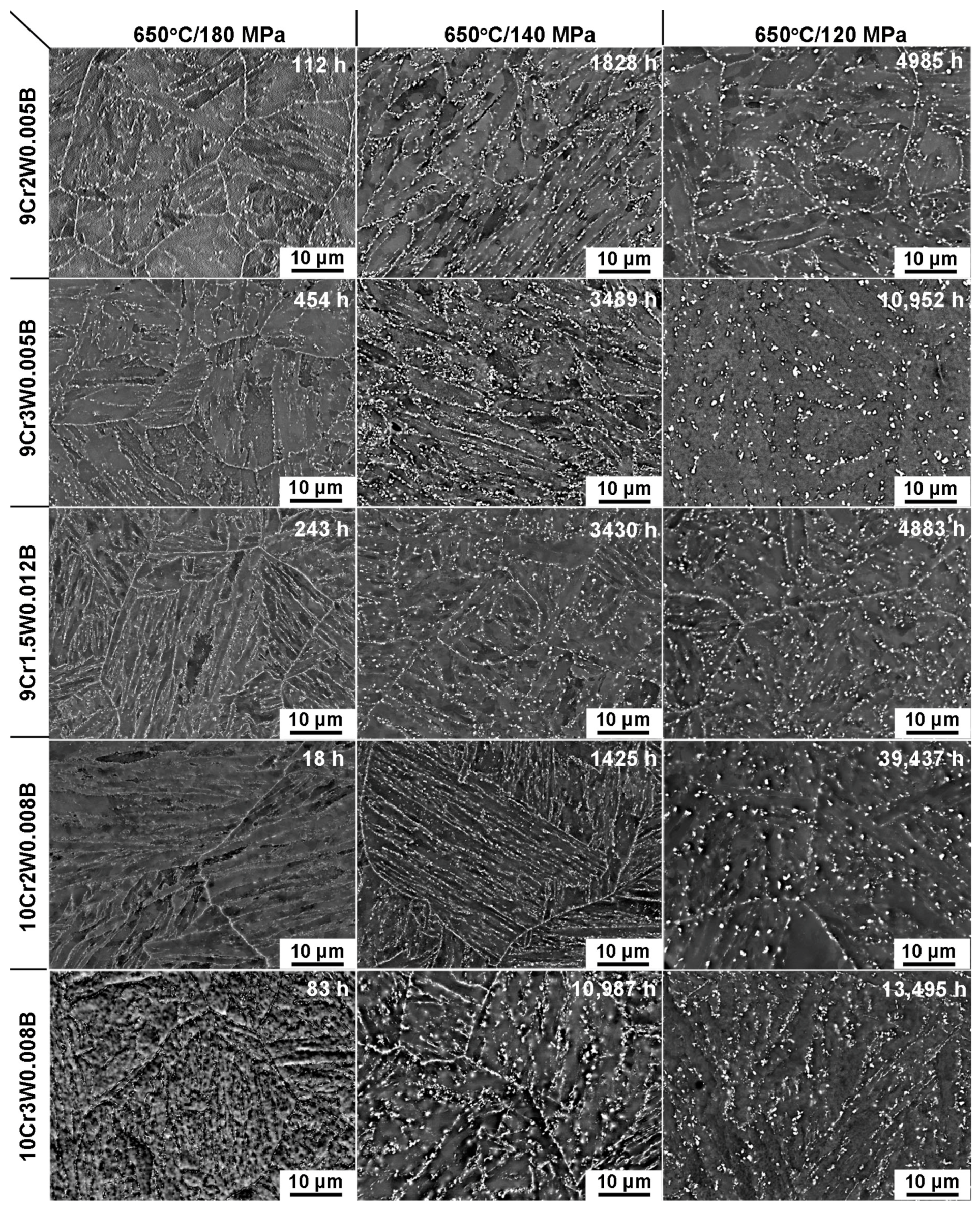 Metals 11 00060 g004 Metals 11 00060 g004