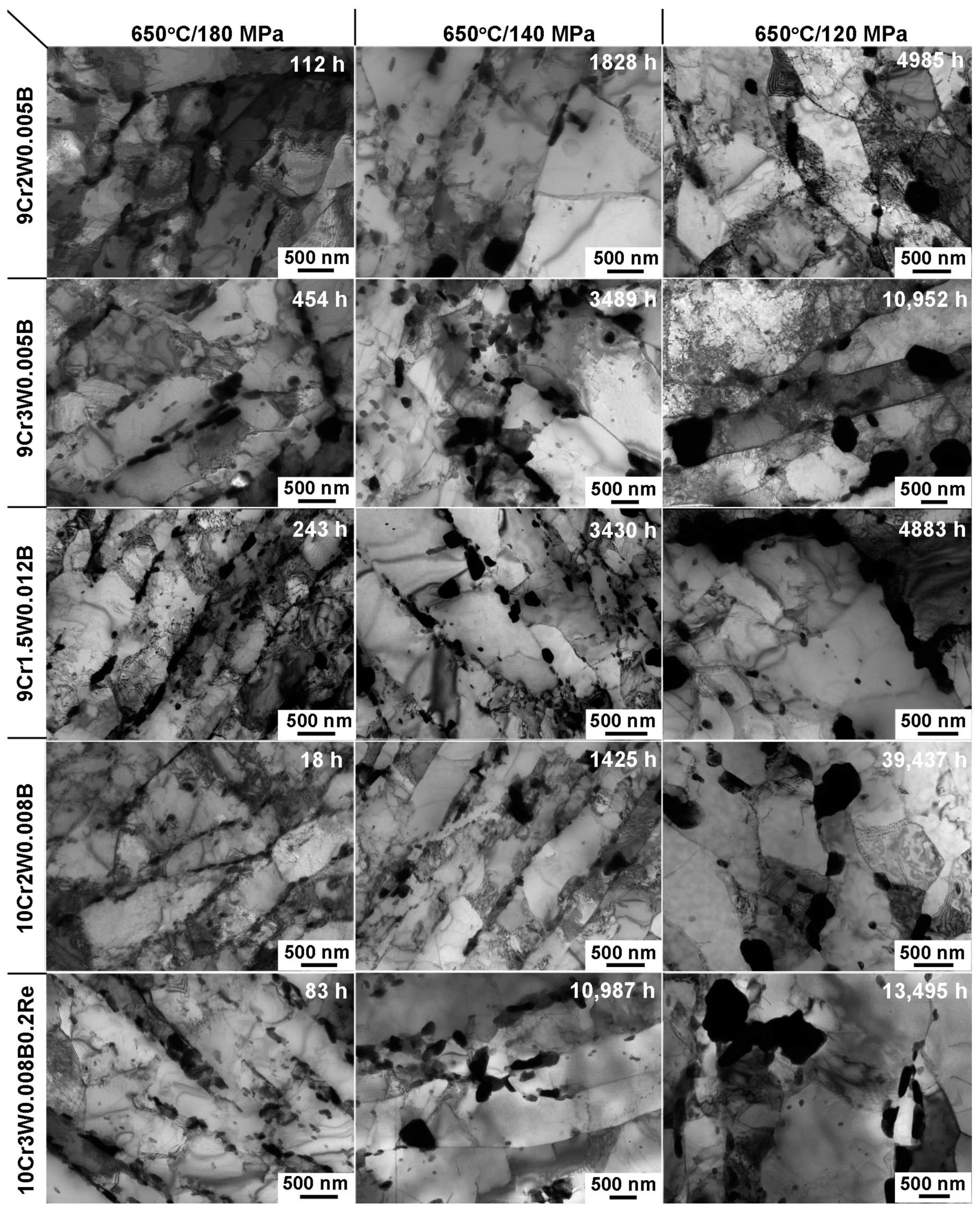 Metals 11 00060 g005 Metals 11 00060 g005