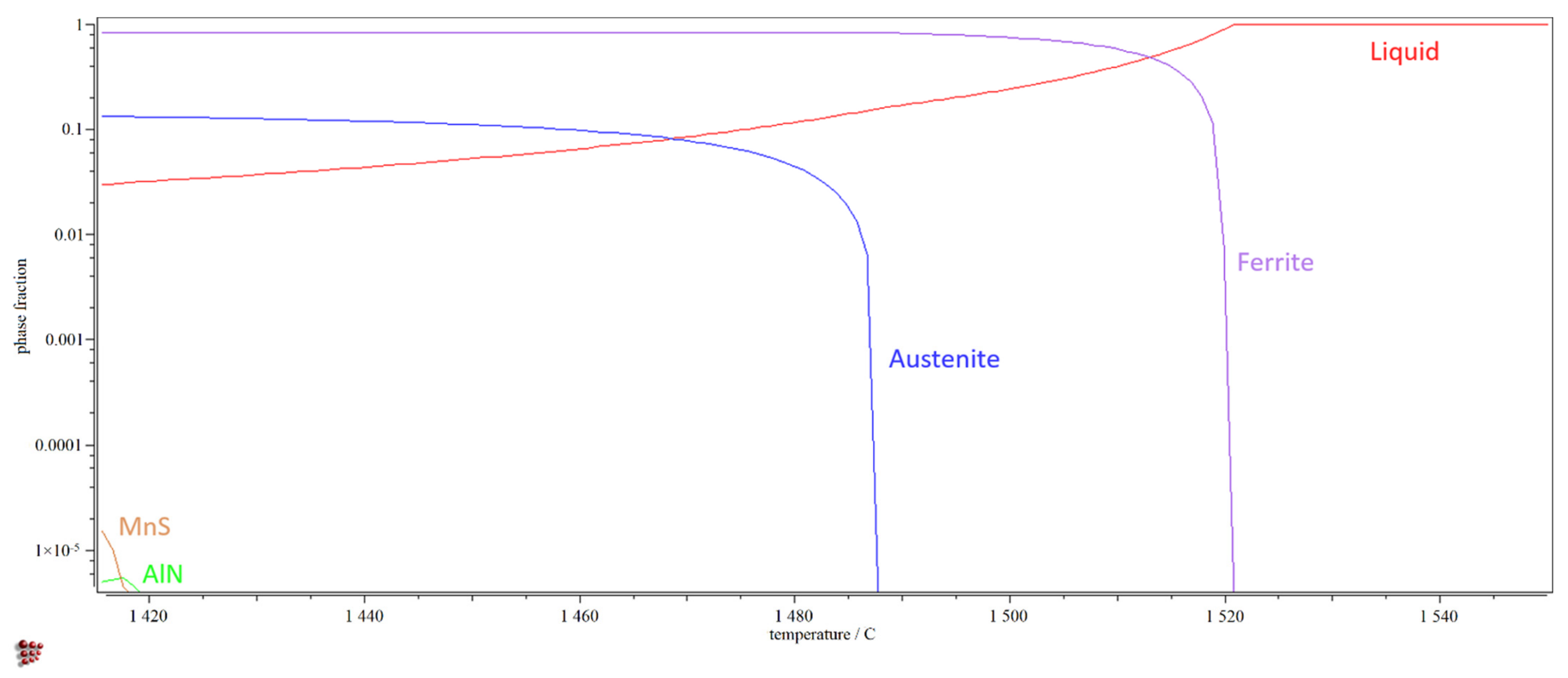 Metals 11 00064 g012
