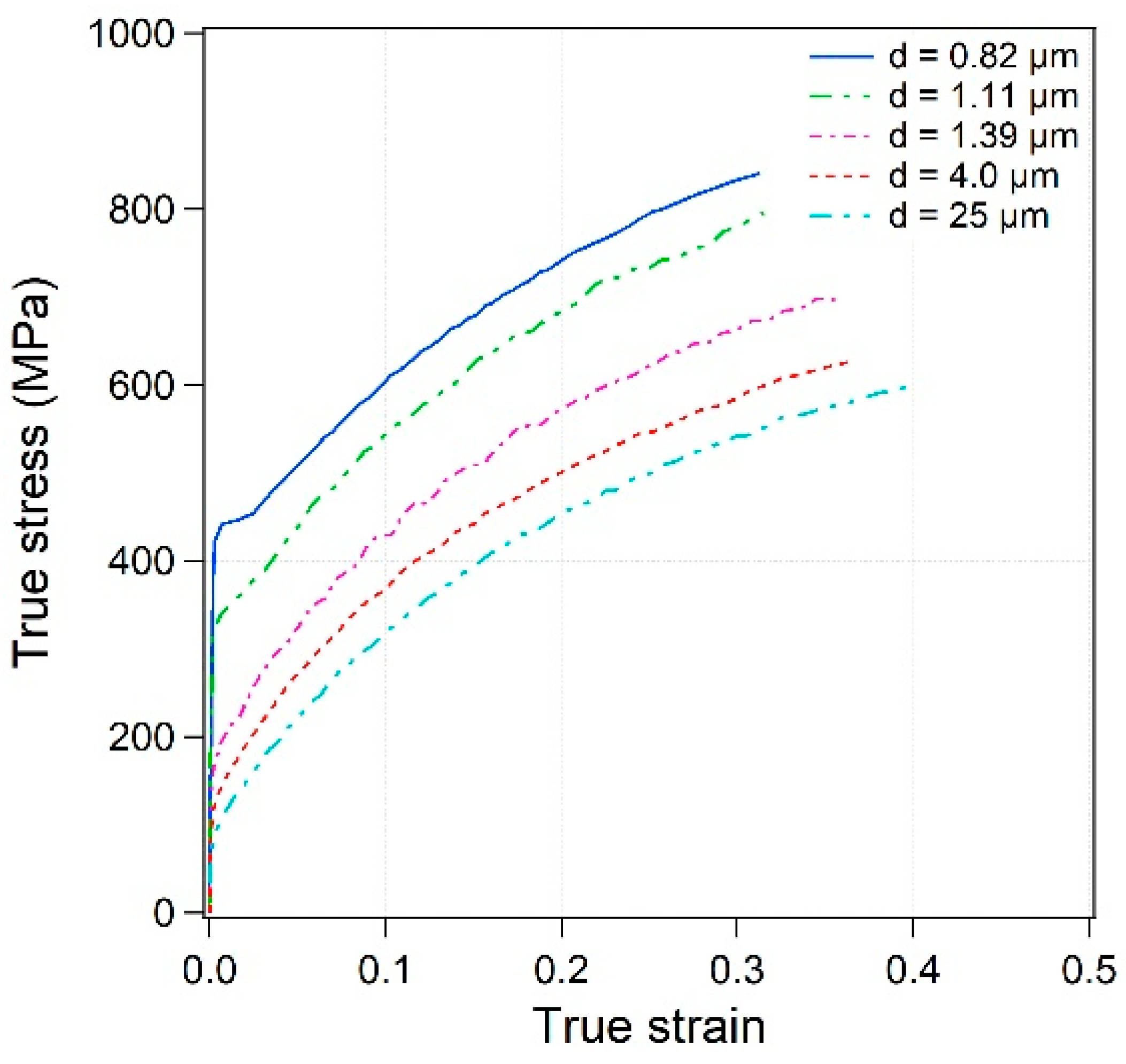 Metals 11 00065 g002