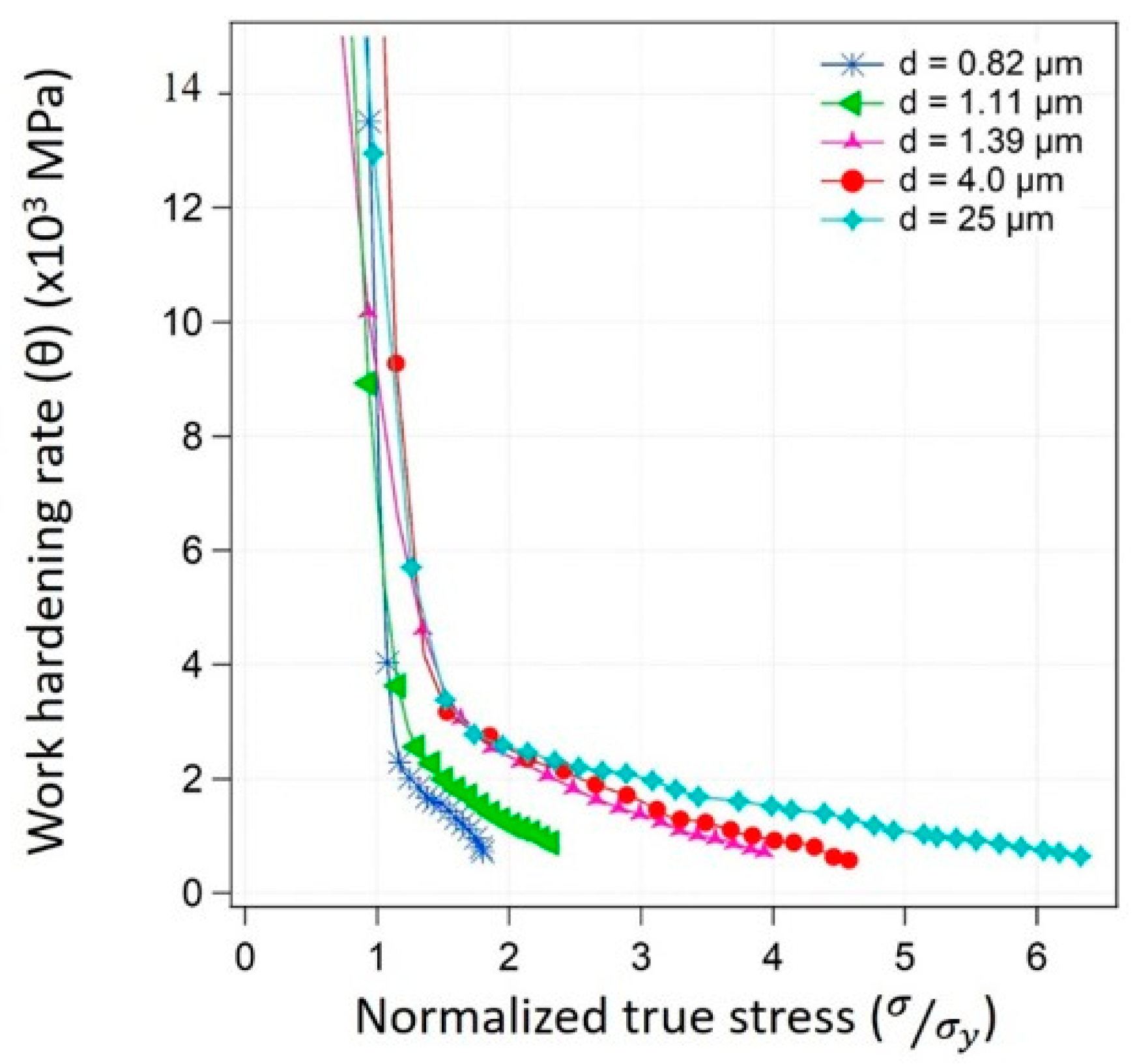 Metals 11 00065 g003