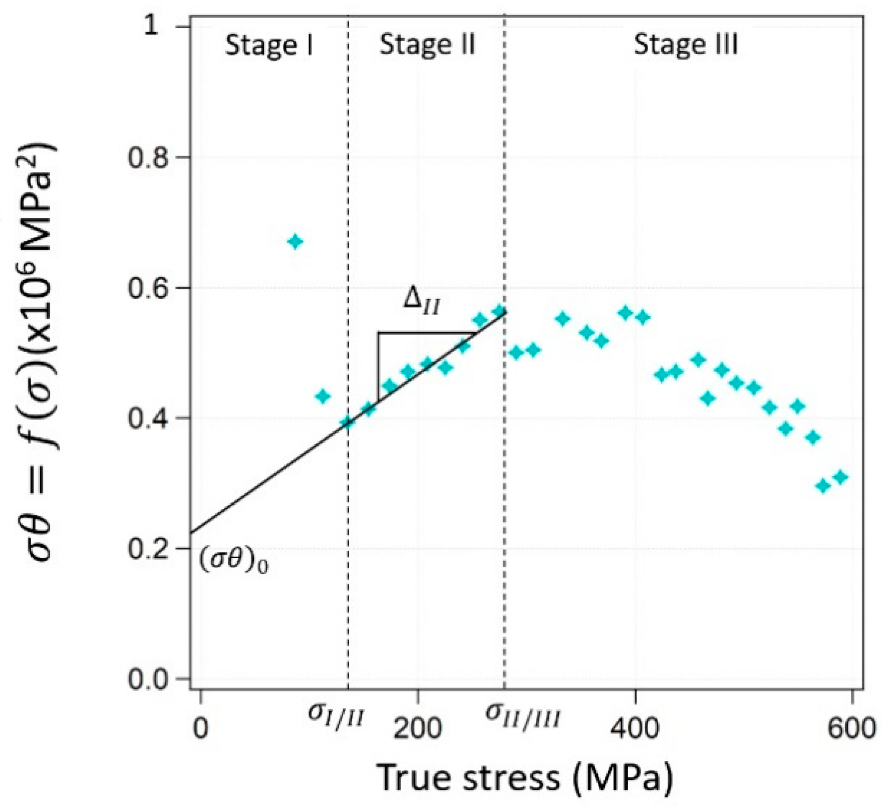 Metals 11 00065 g004