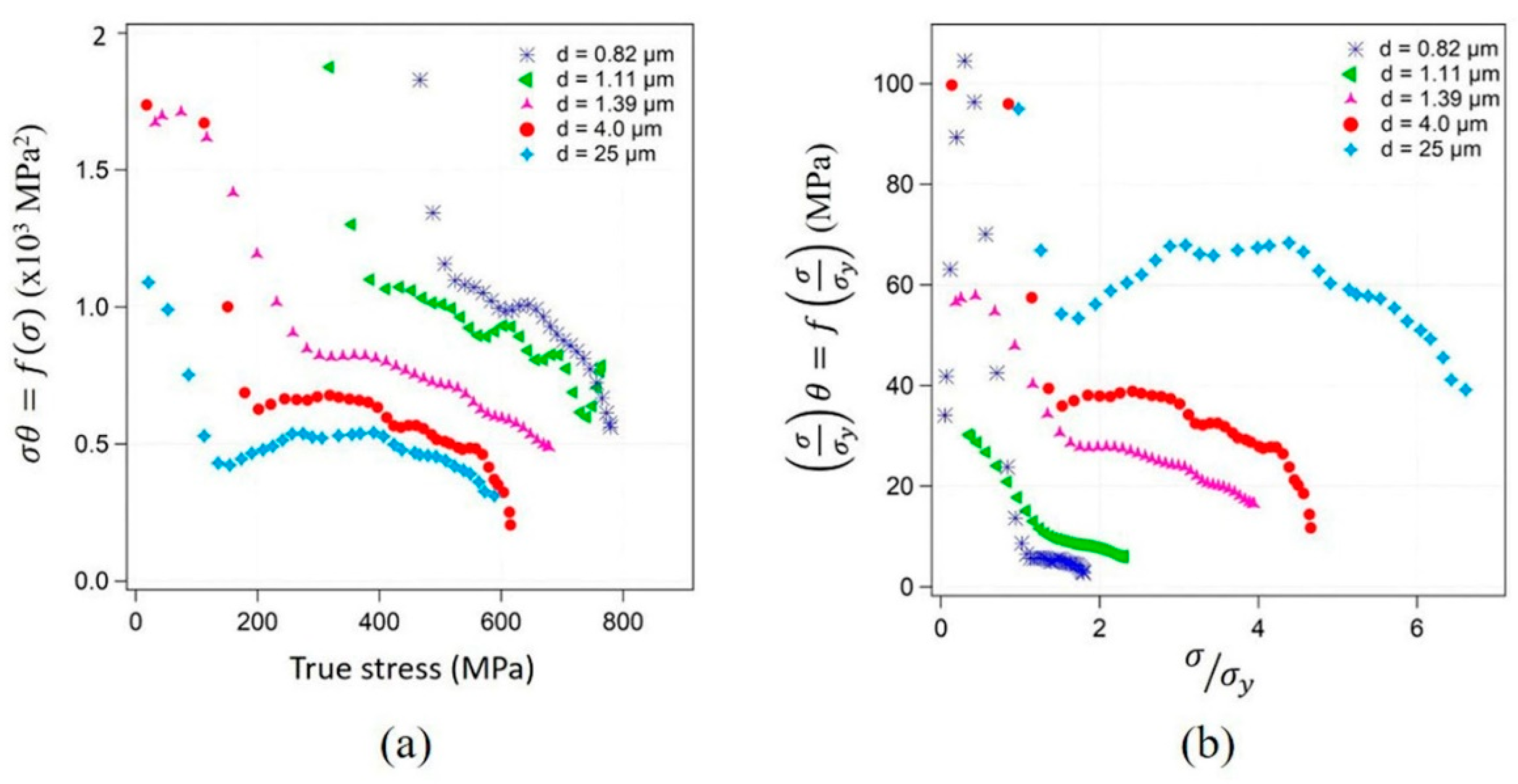Metals 11 00065 g005