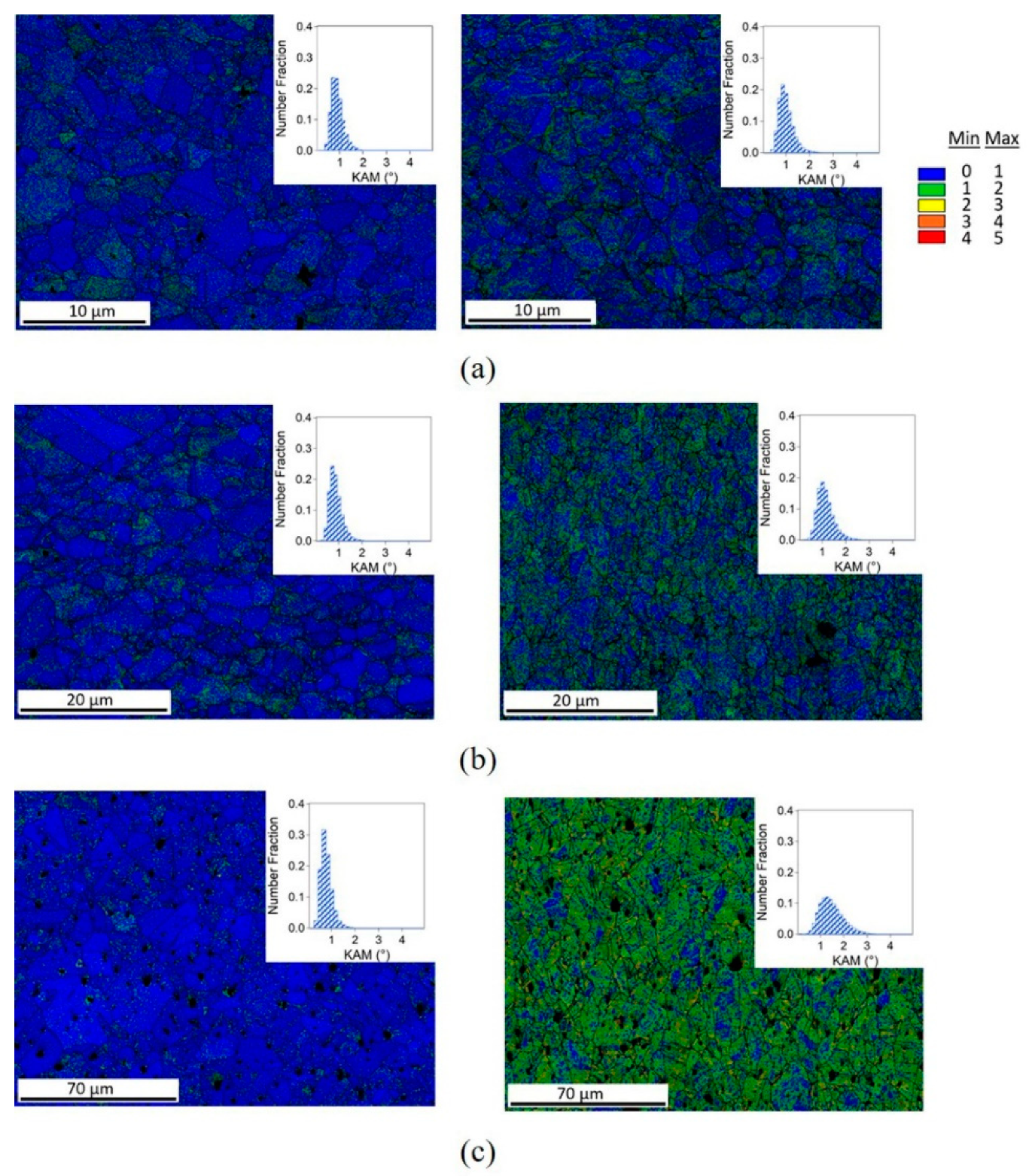 Metals 11 00065 g010
