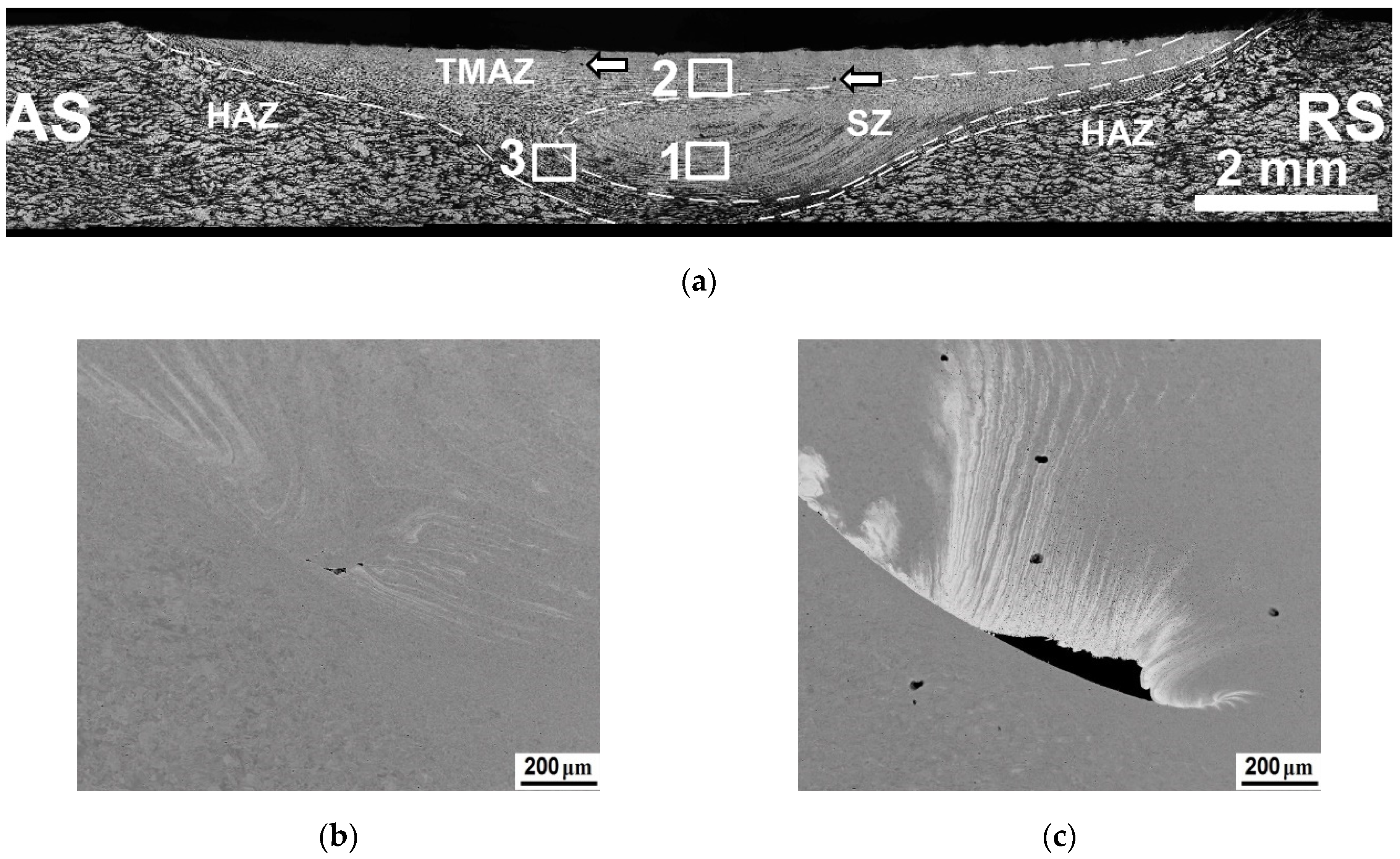 Metals 11 00066 g003