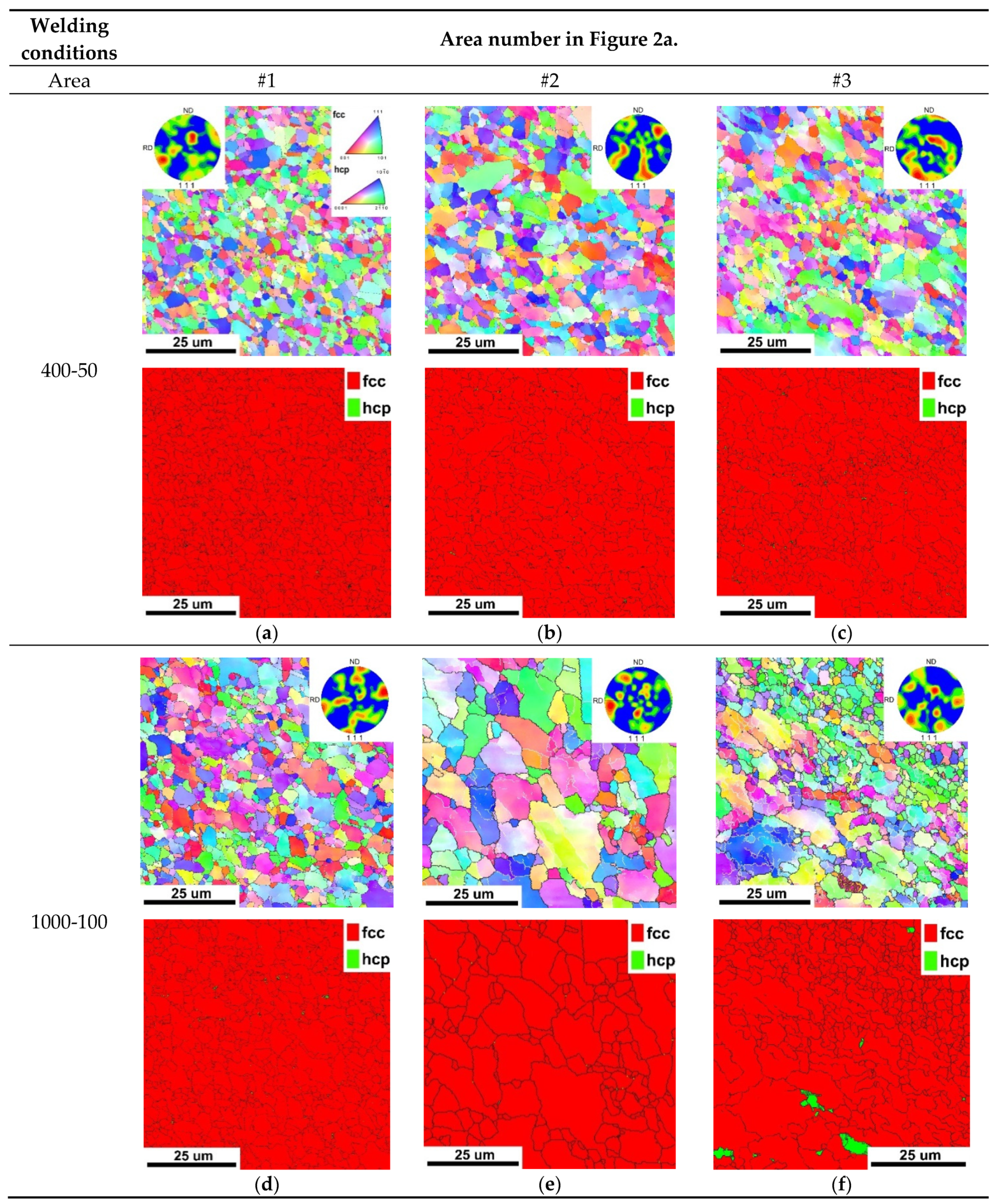 Metals 11 00066 g004