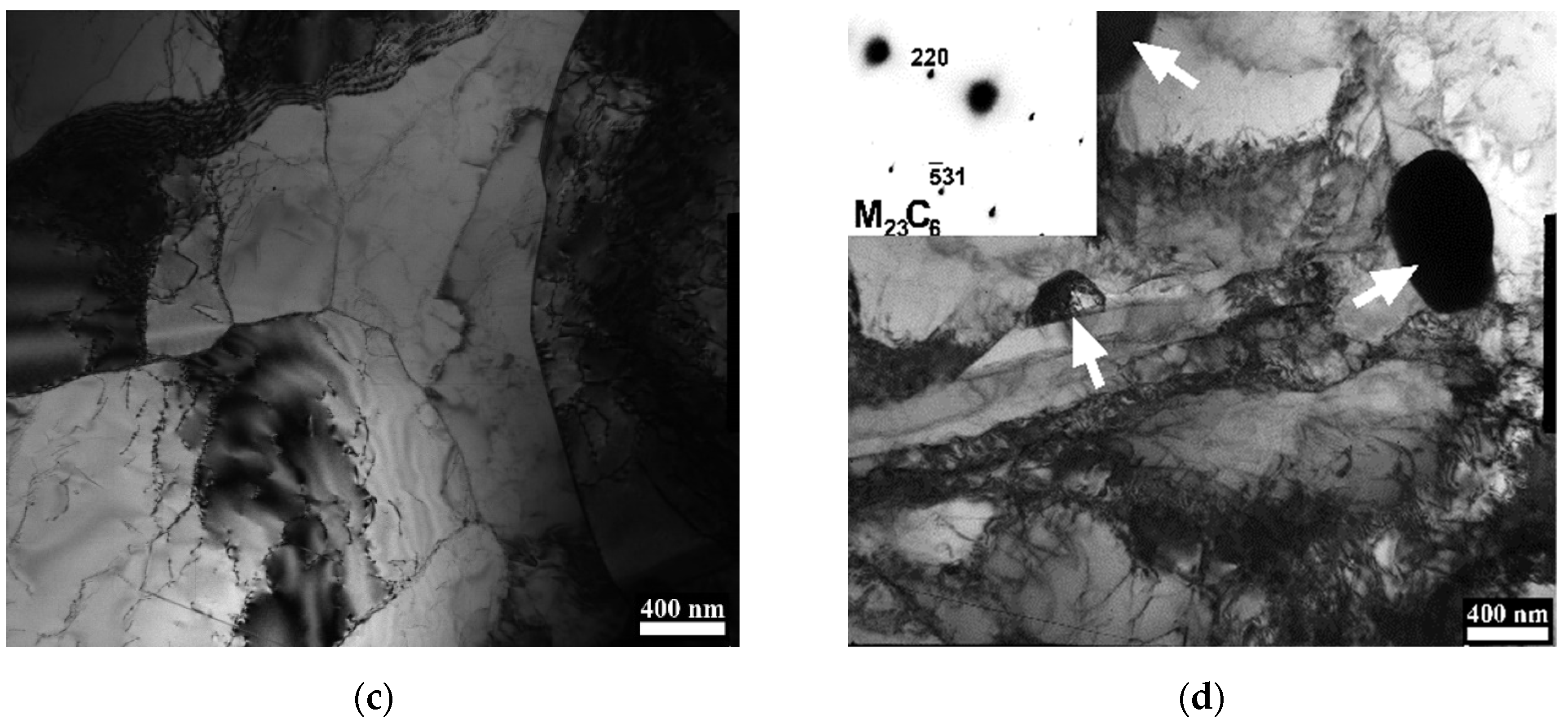 Metals 11 00066 g006b