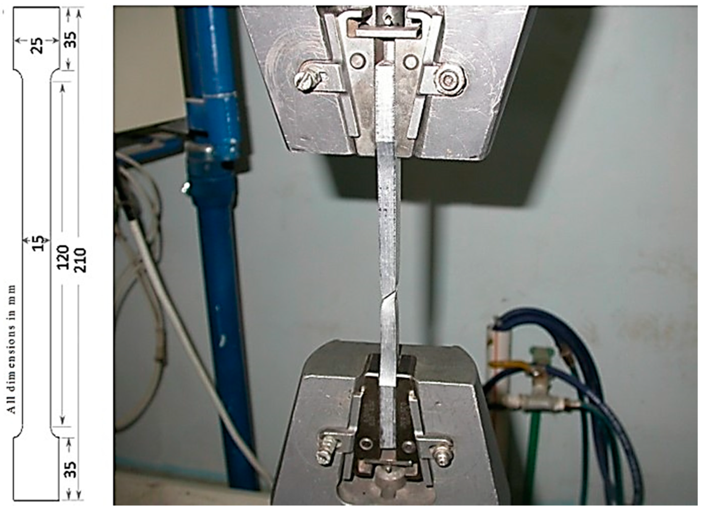 Metals 11 00068 g003