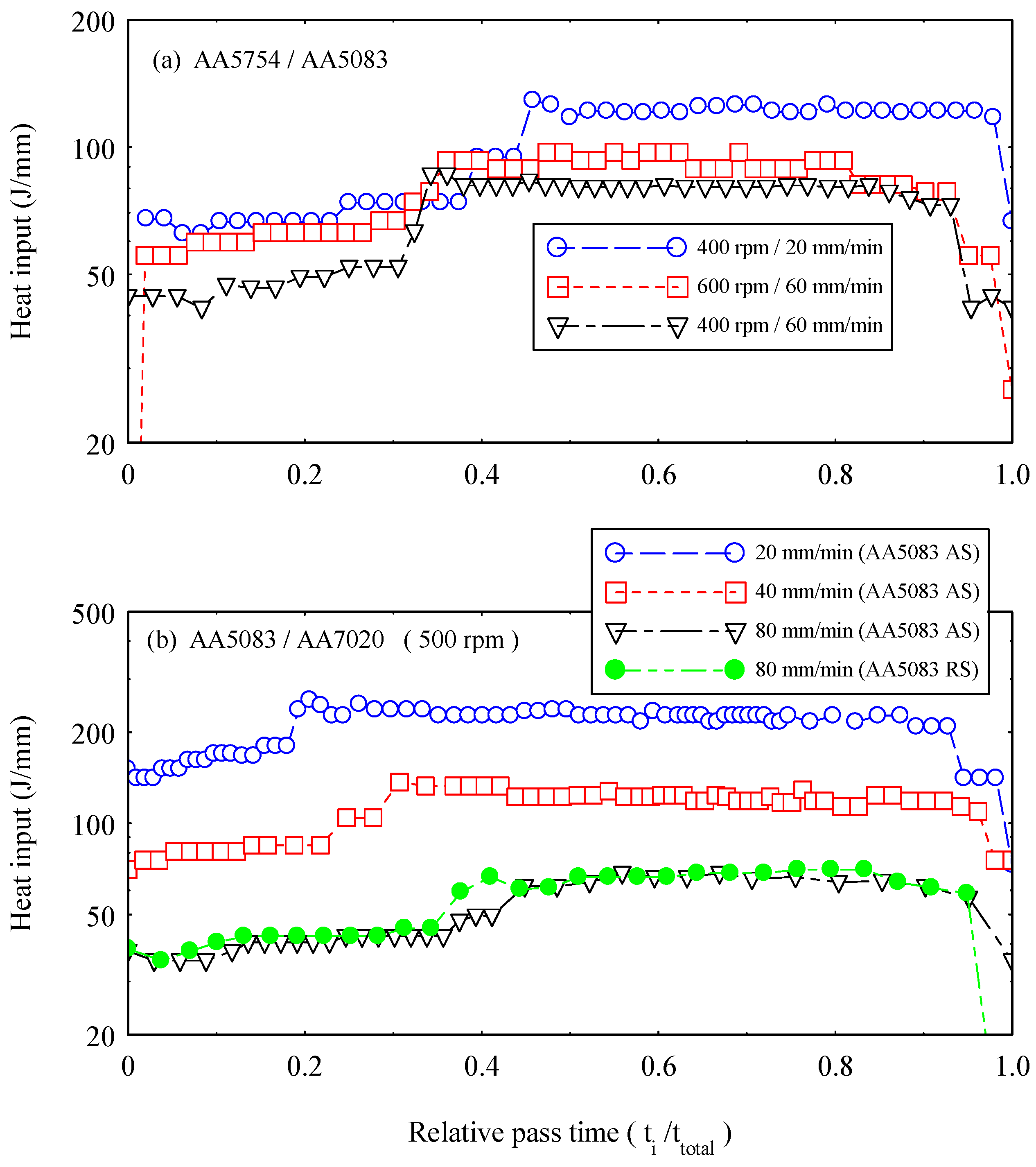 Metals 11 00068 g004