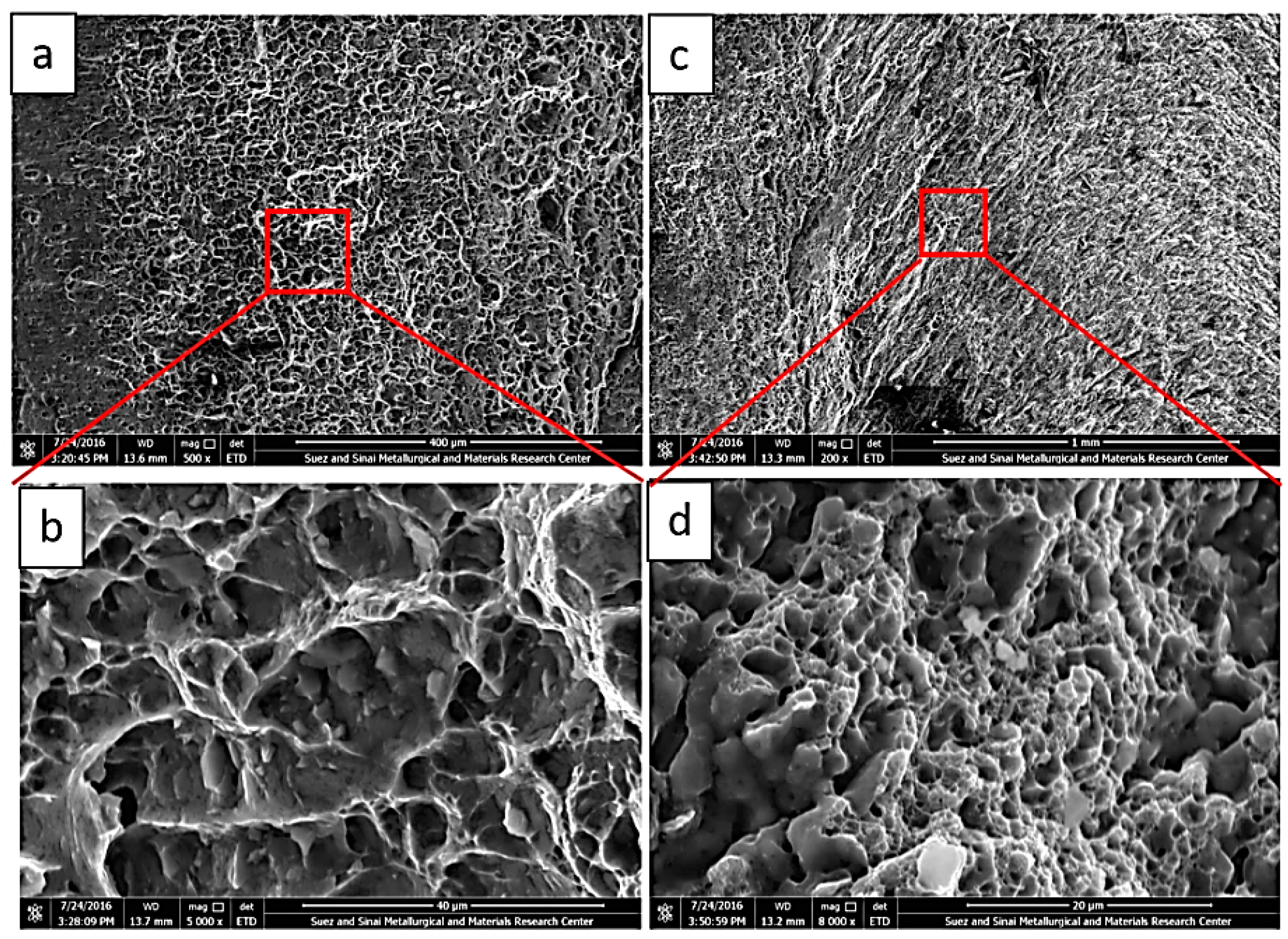Metals 11 00068 g014