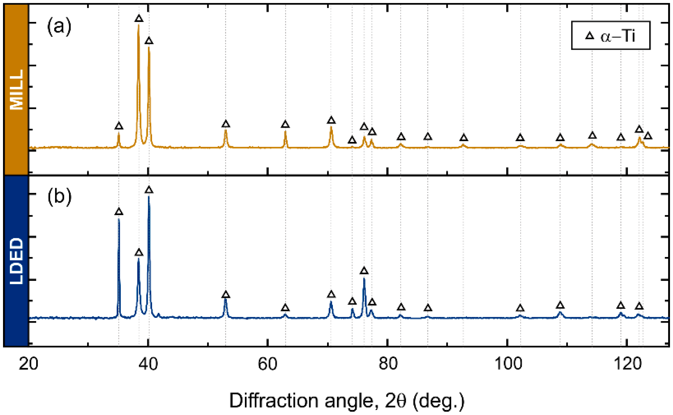 Metals 11 00070 g005