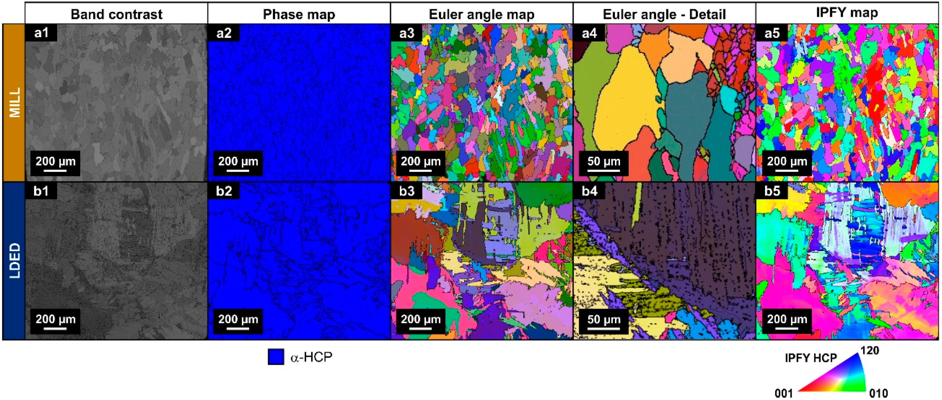 Metals 11 00070 g006