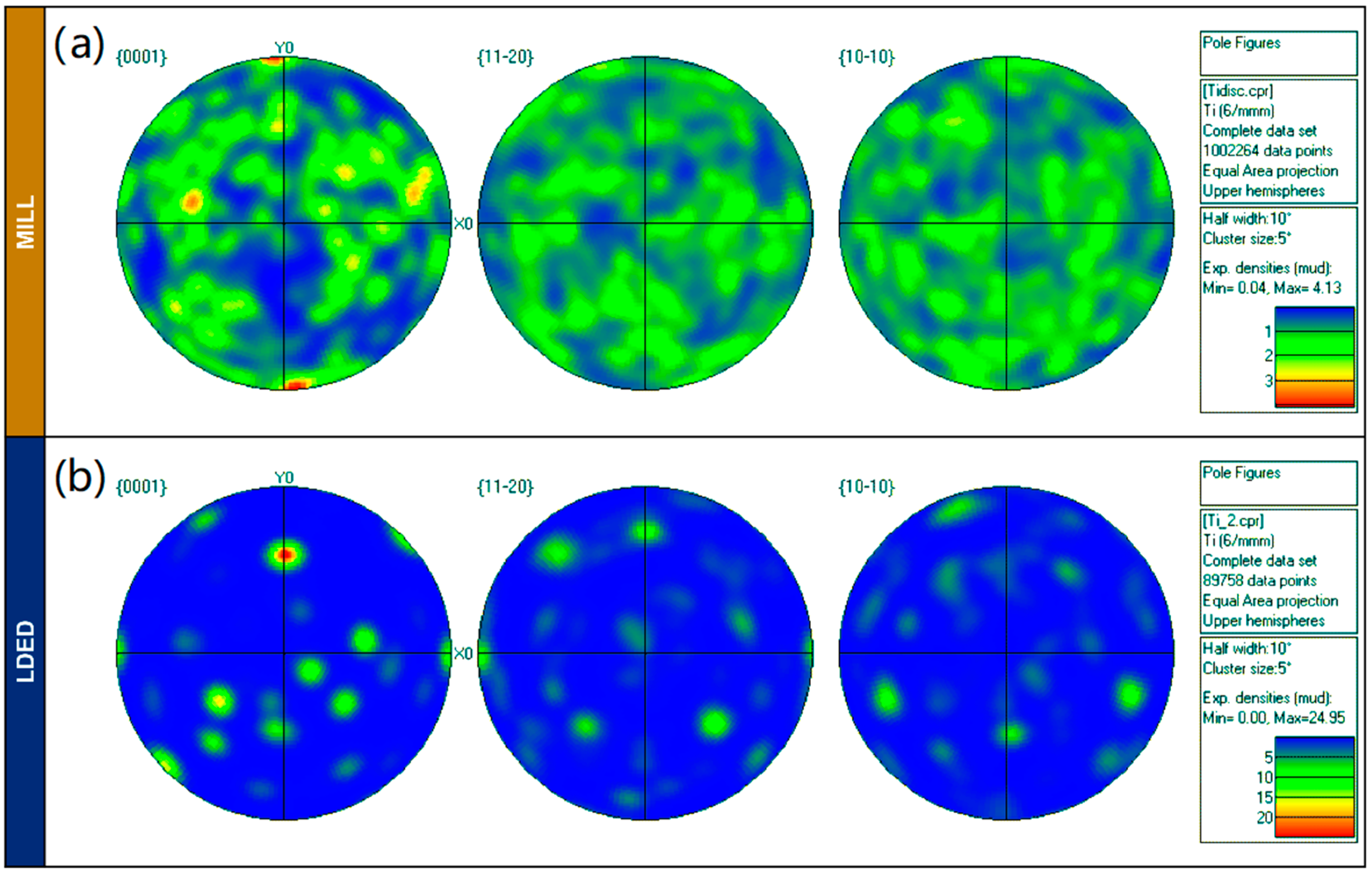 Metals 11 00070 g007