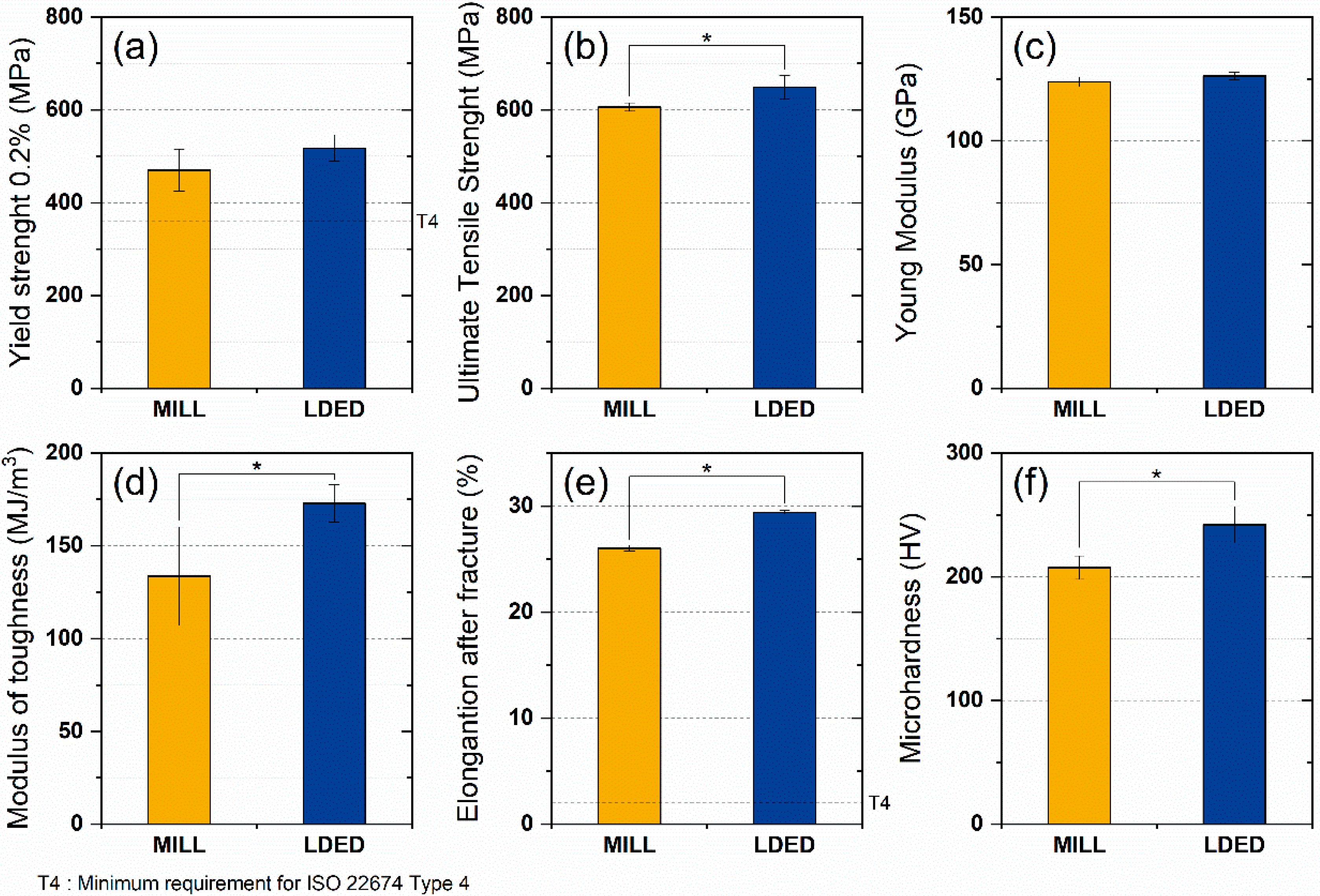 Metals 11 00070 g009
