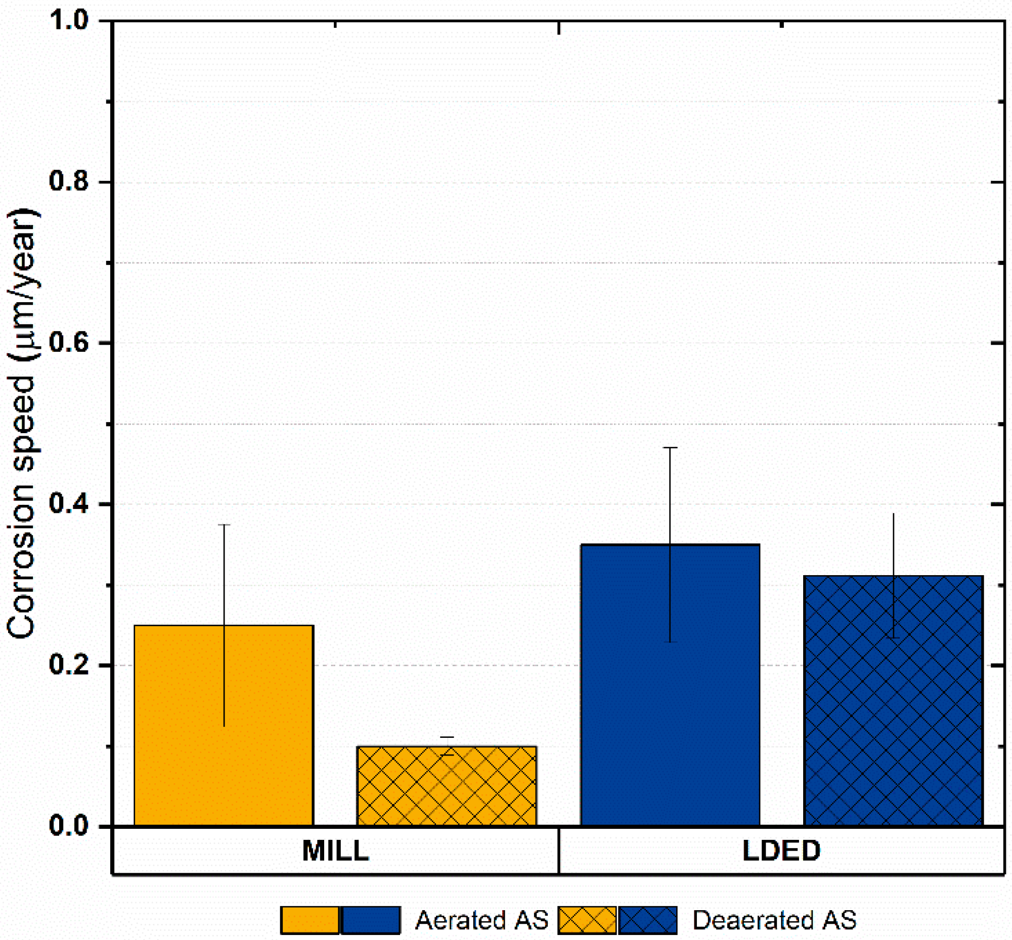Metals 11 00070 g012