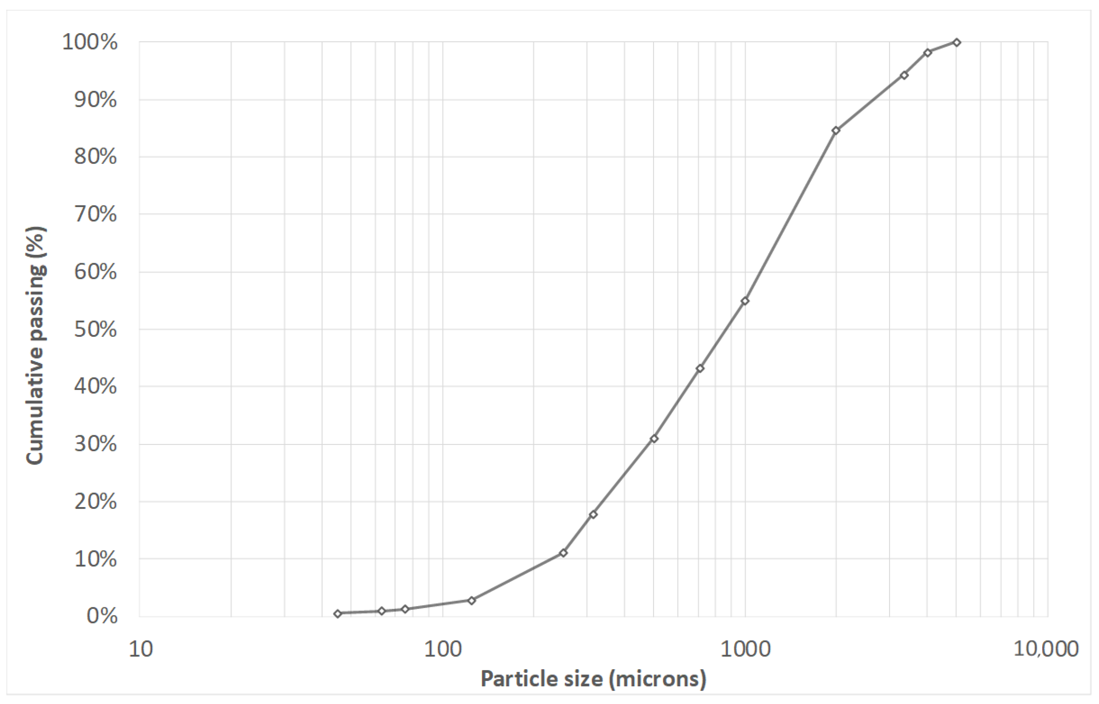 Metals 11 00071 g001