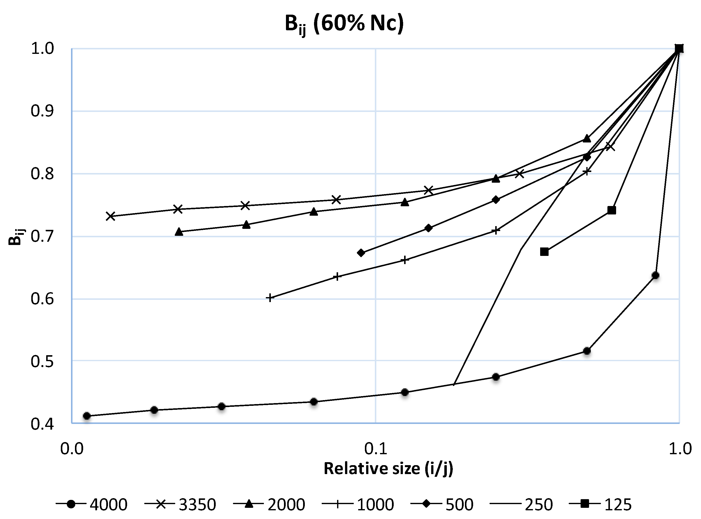 Metals 11 00071 g004