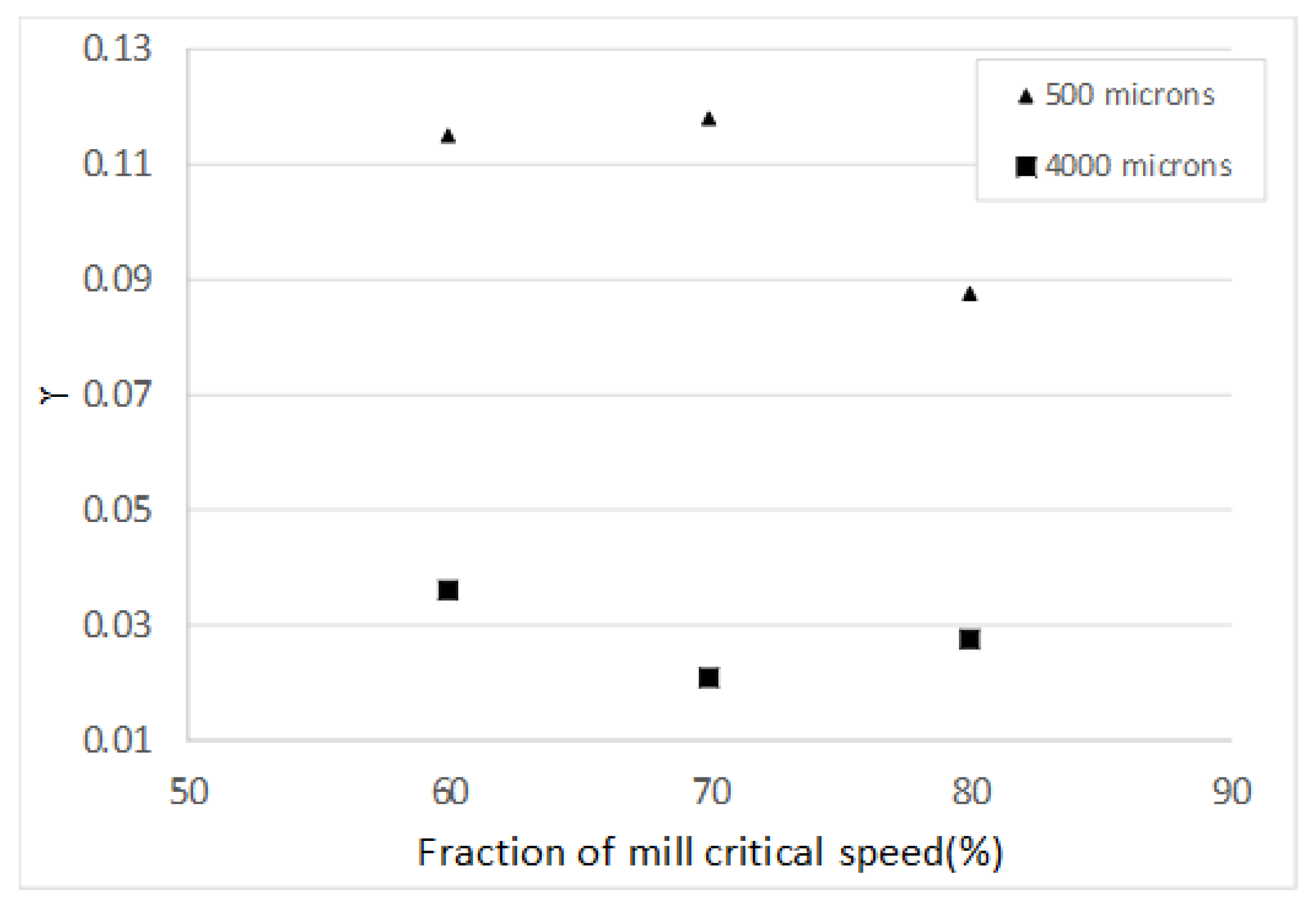 Metals 11 00071 g007