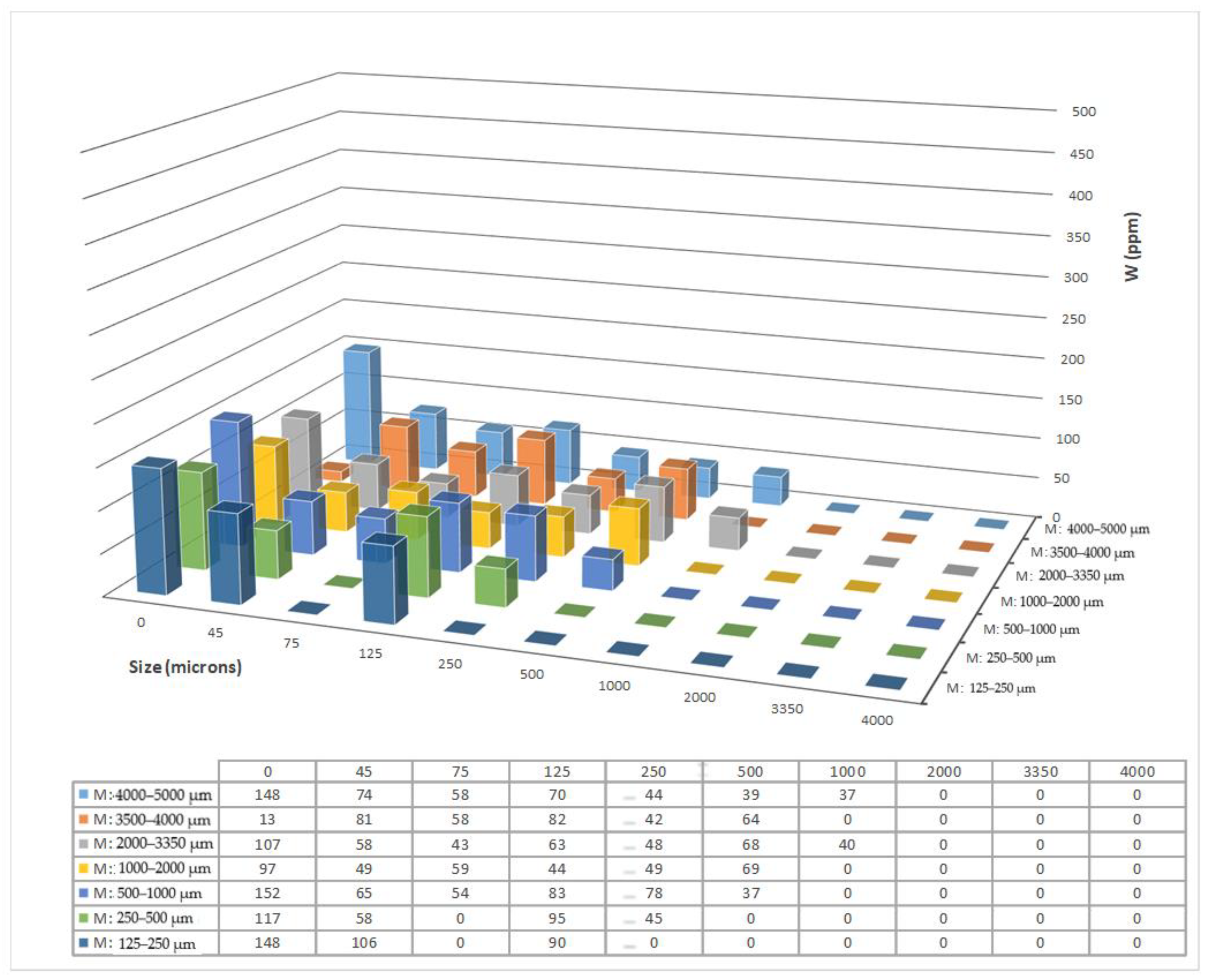 Metals 11 00071 g008